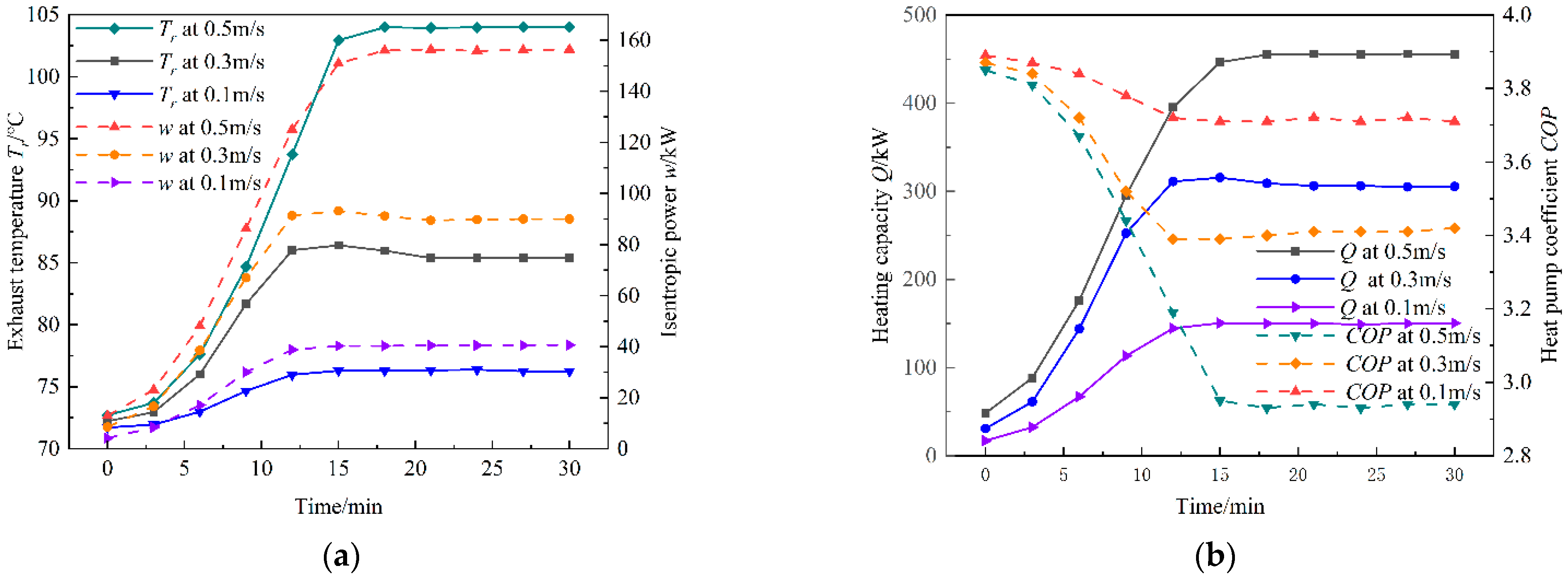 Applsci 15 03421 g009