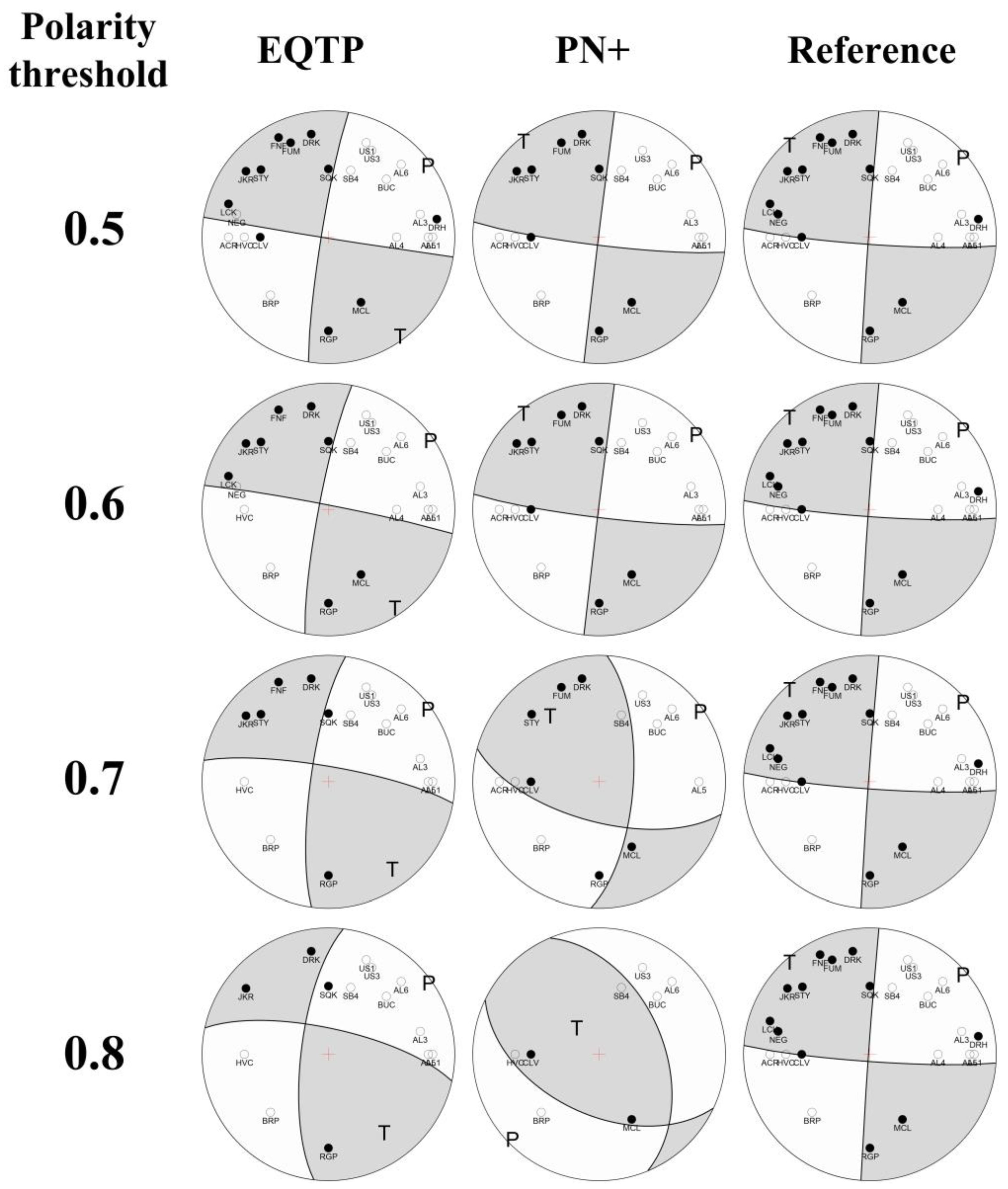 Applsci 15 03424 g008