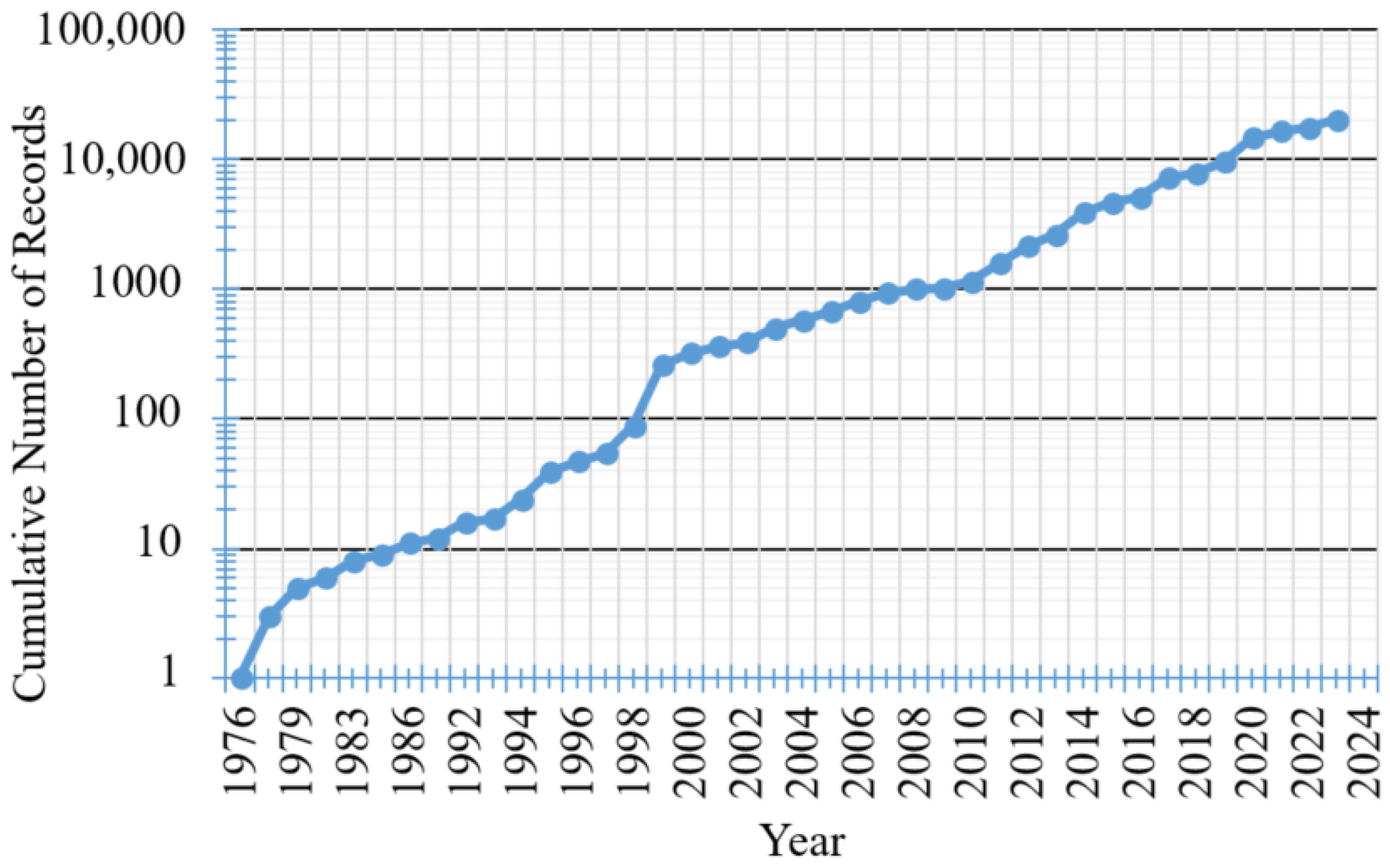 Applsci 15 03442 g003