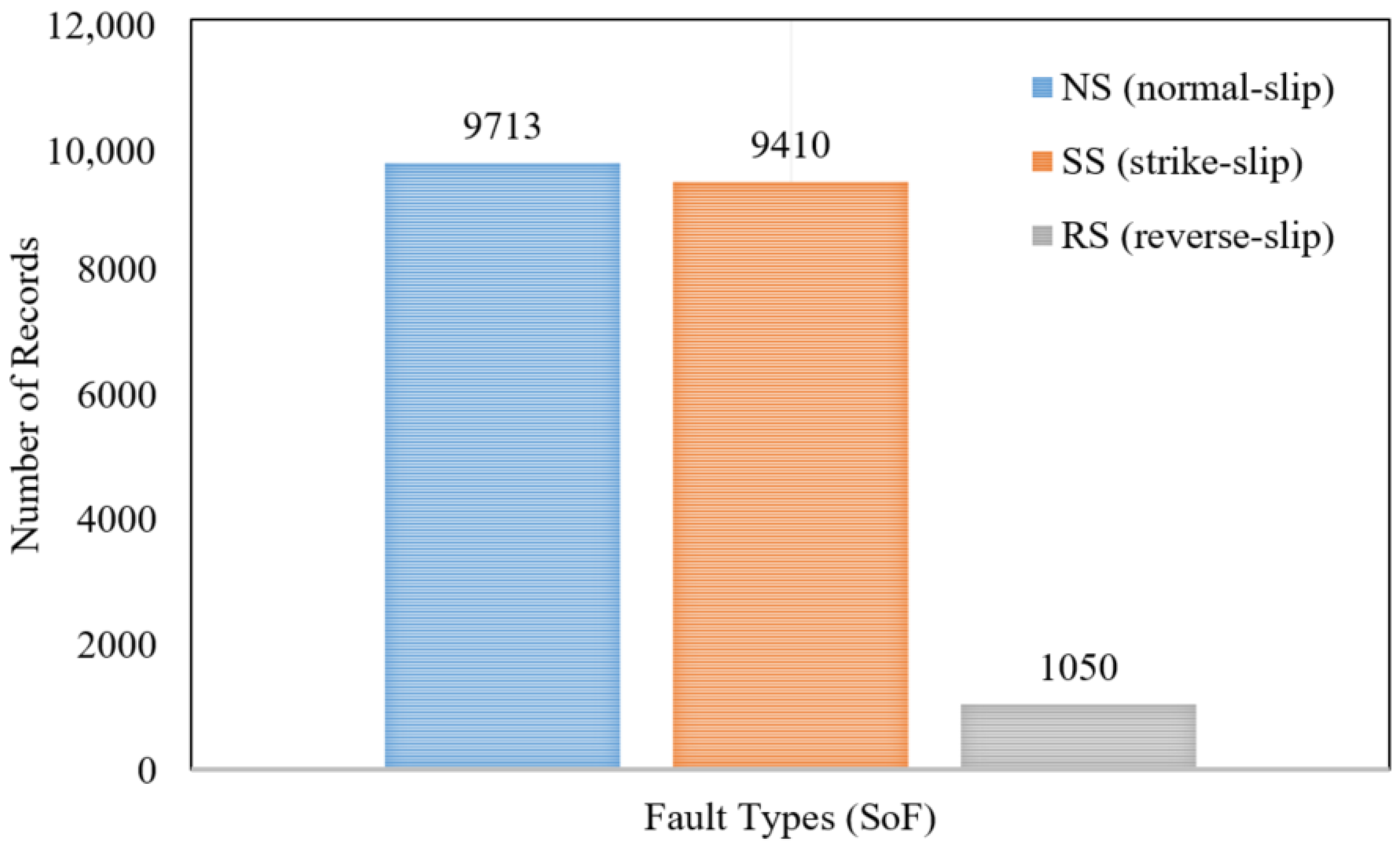 Applsci 15 03442 g004