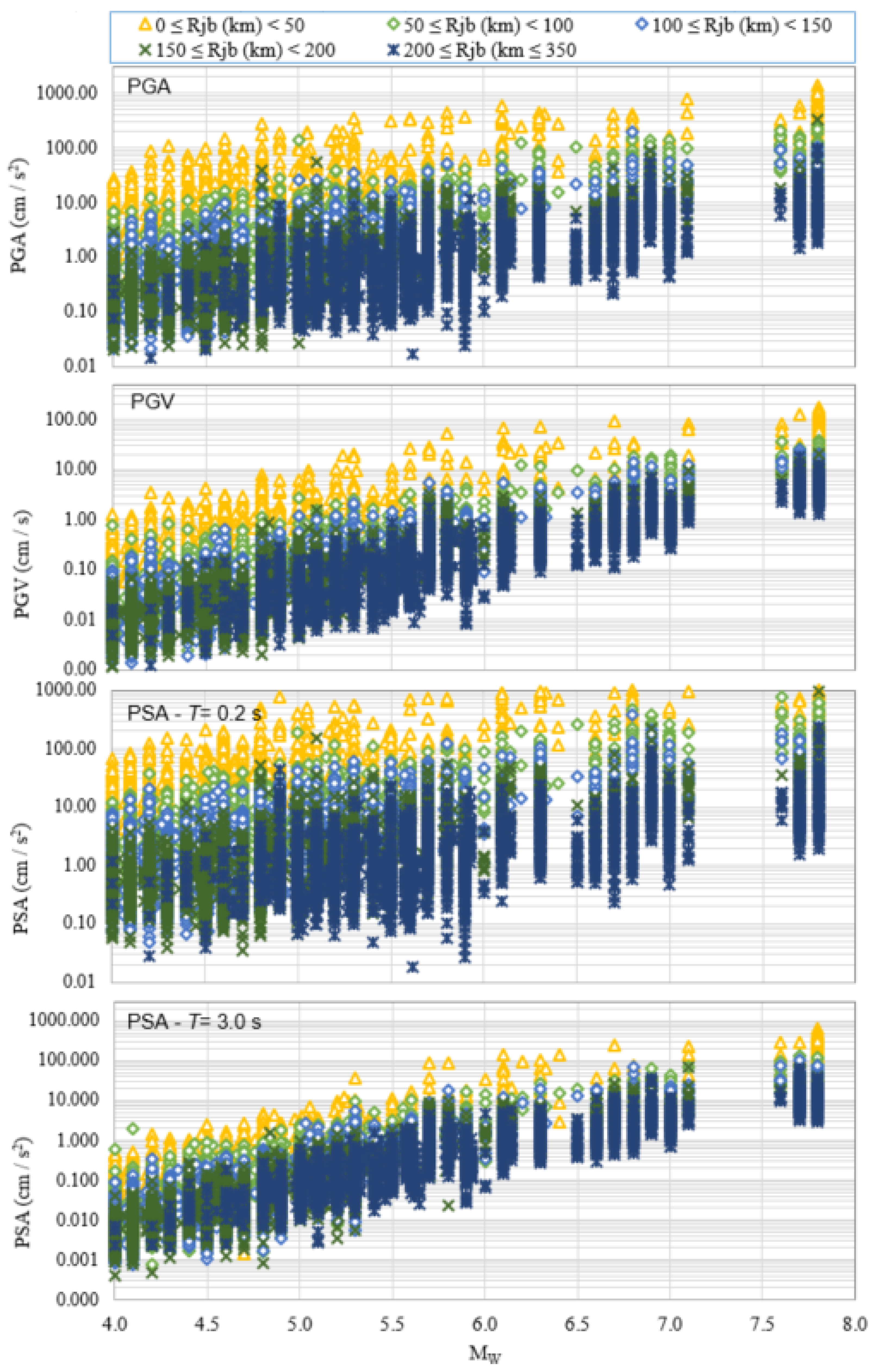 Applsci 15 03442 g009