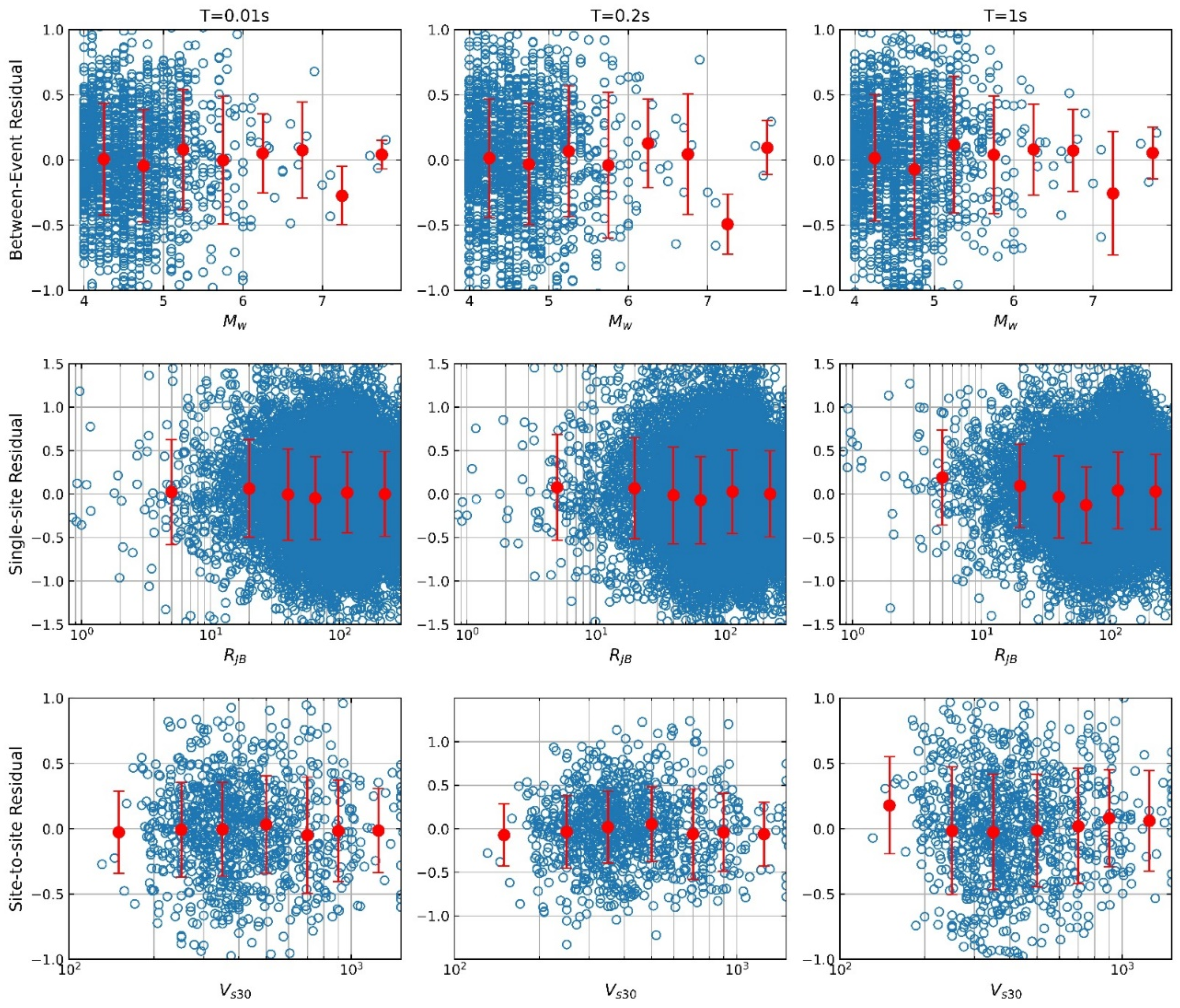 Applsci 15 03442 g010