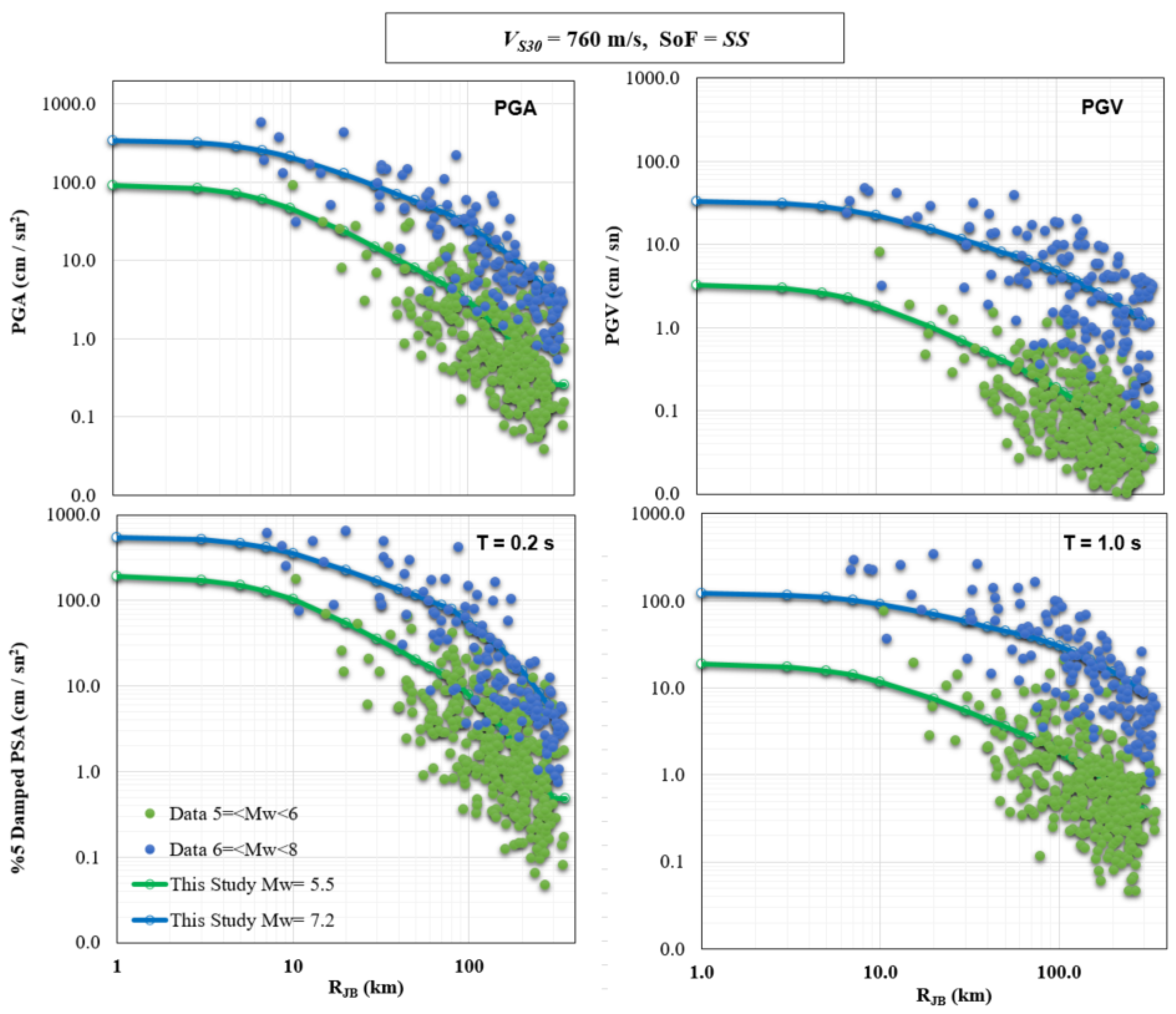 Applsci 15 03442 g012