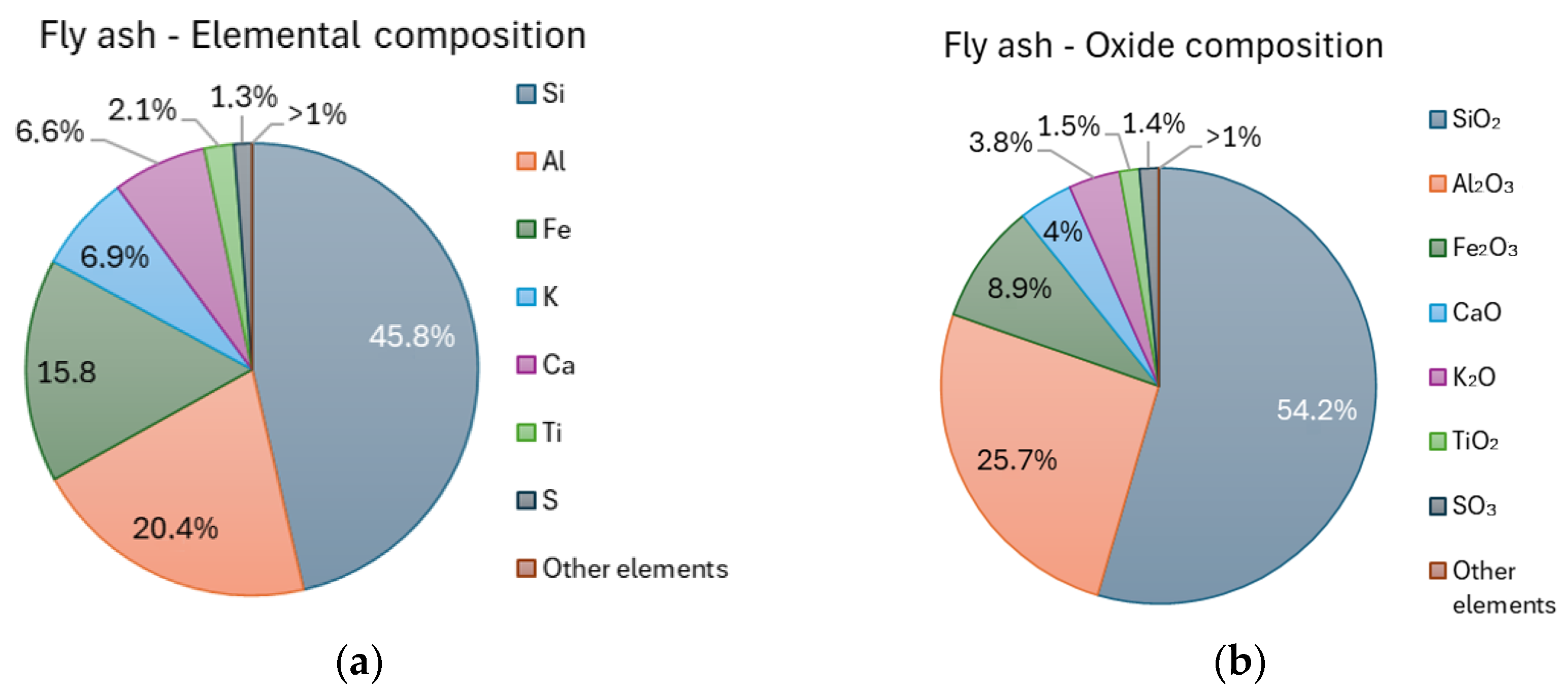 Applsci 15 03449 g008