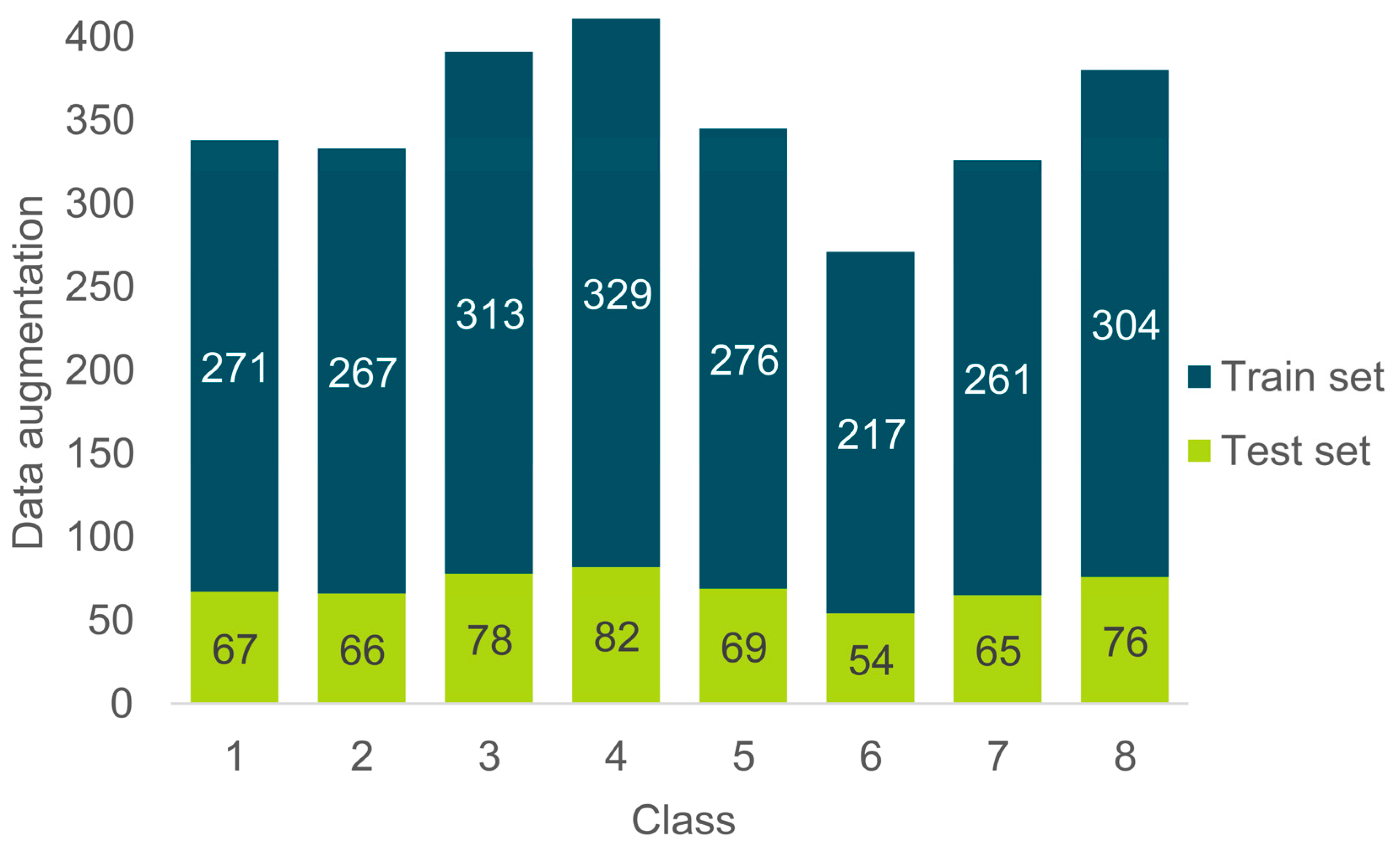 Applsci 15 03476 g002