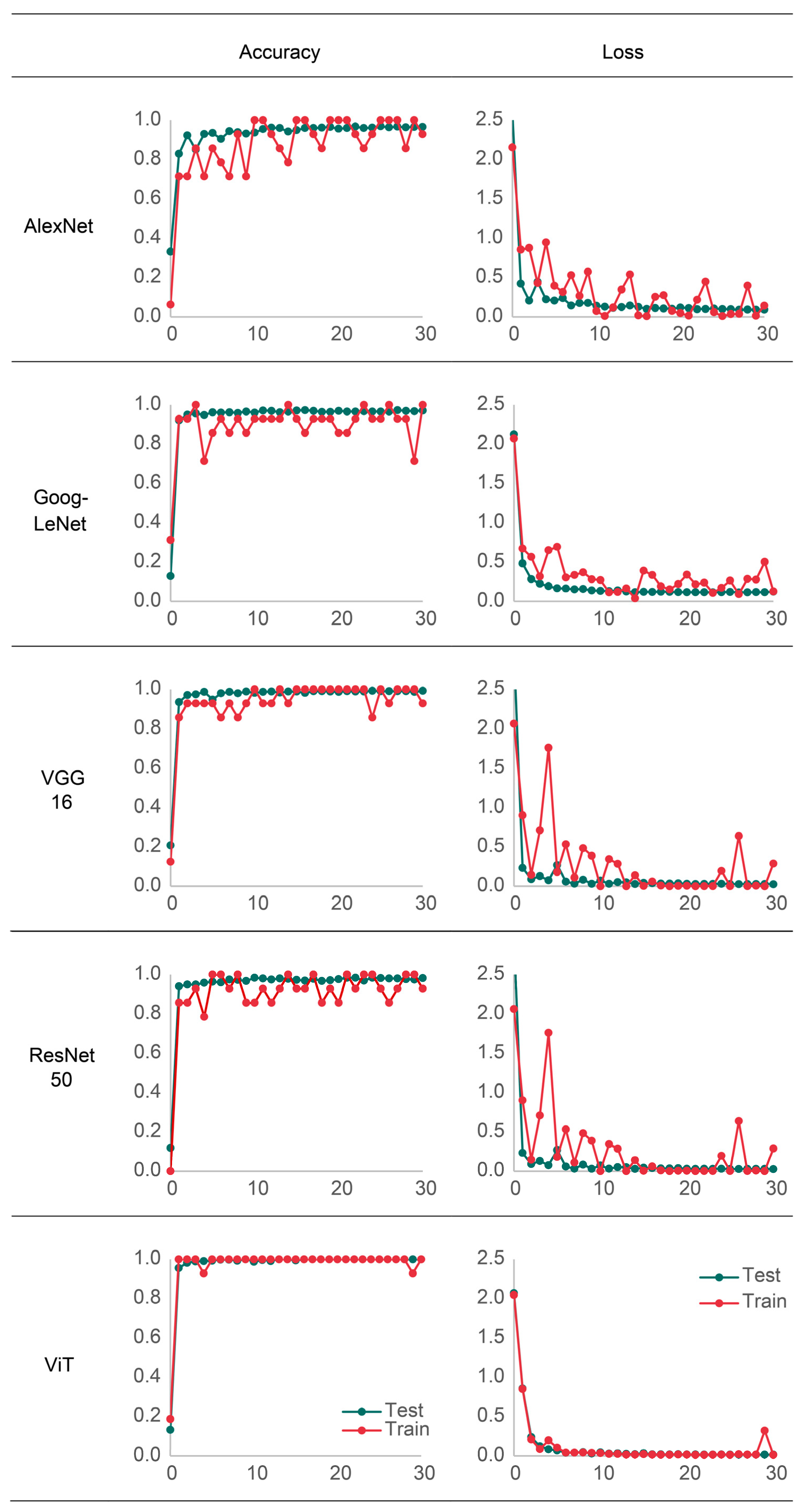 Applsci 15 03476 g005