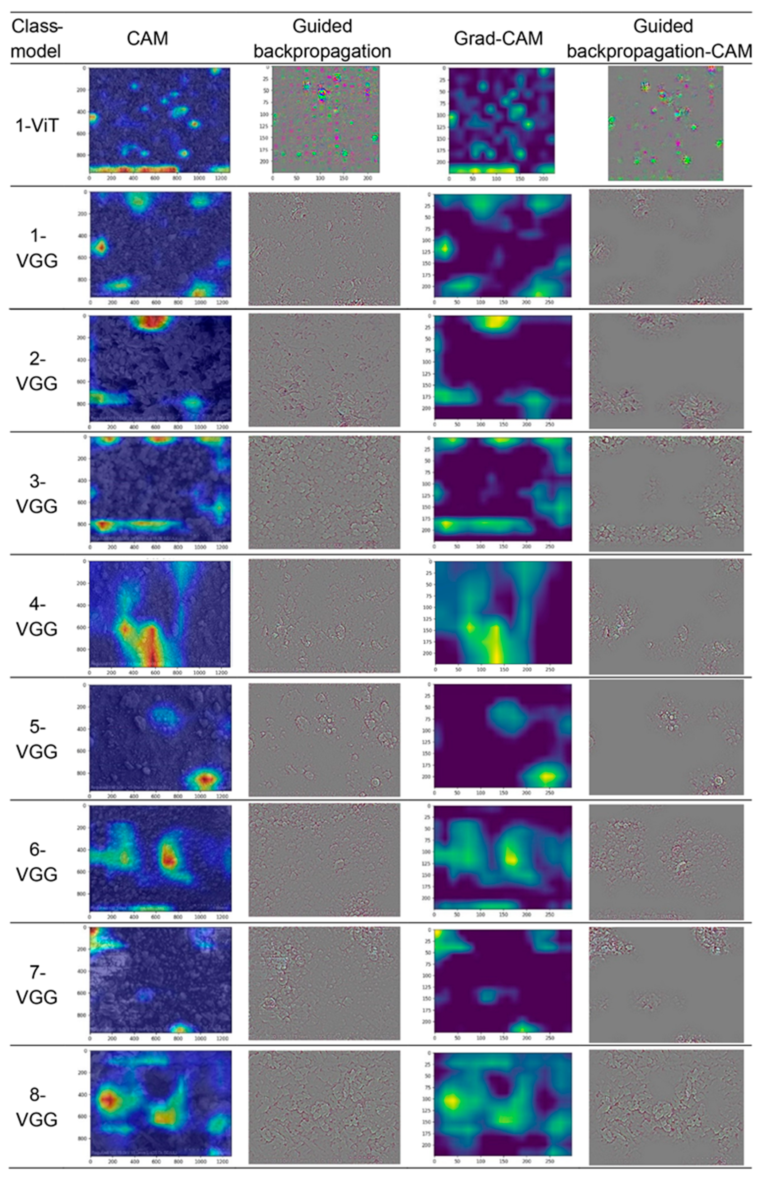 Applsci 15 03476 g008
