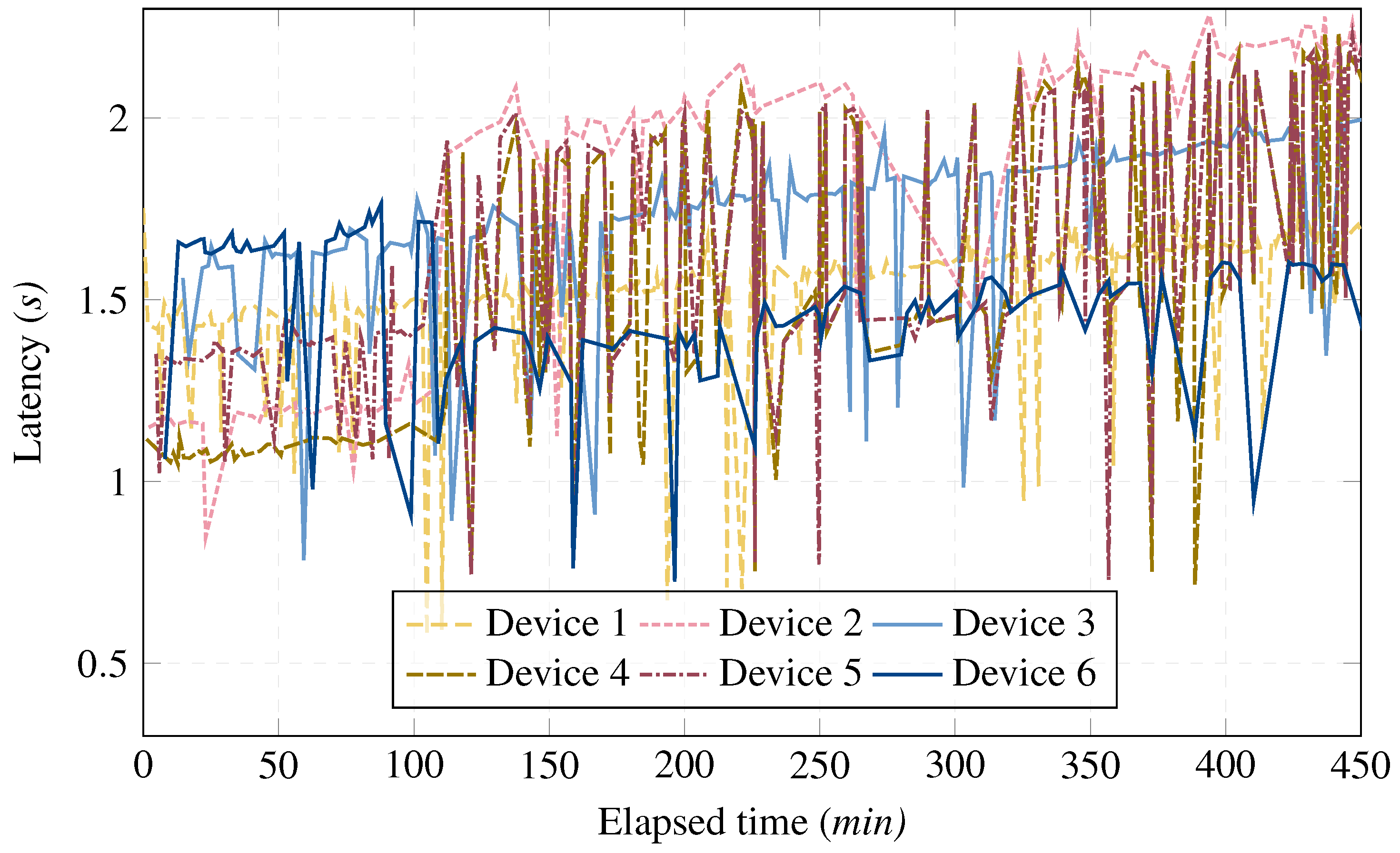 Applsci 15 03487 g008