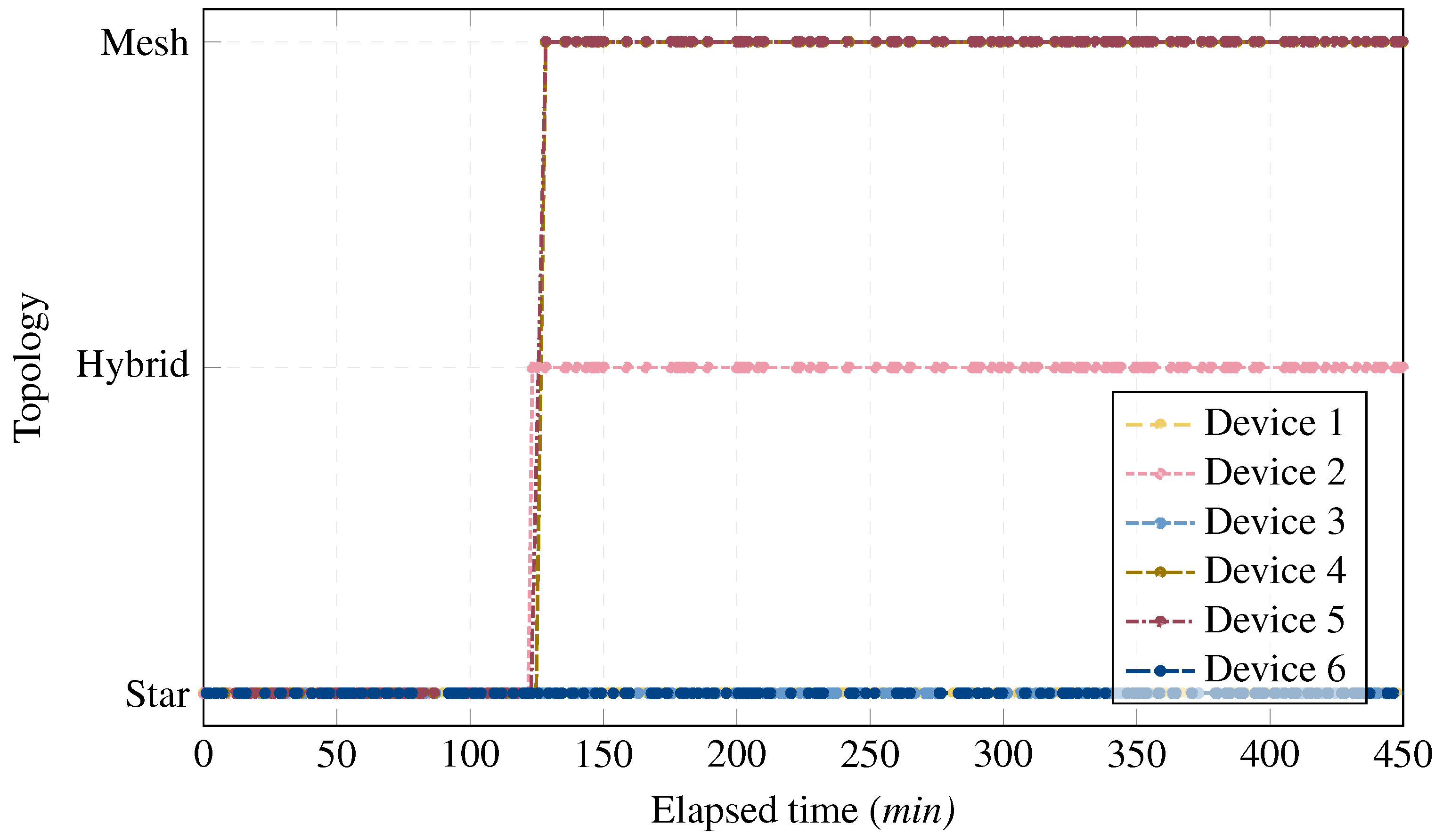 Applsci 15 03487 g013