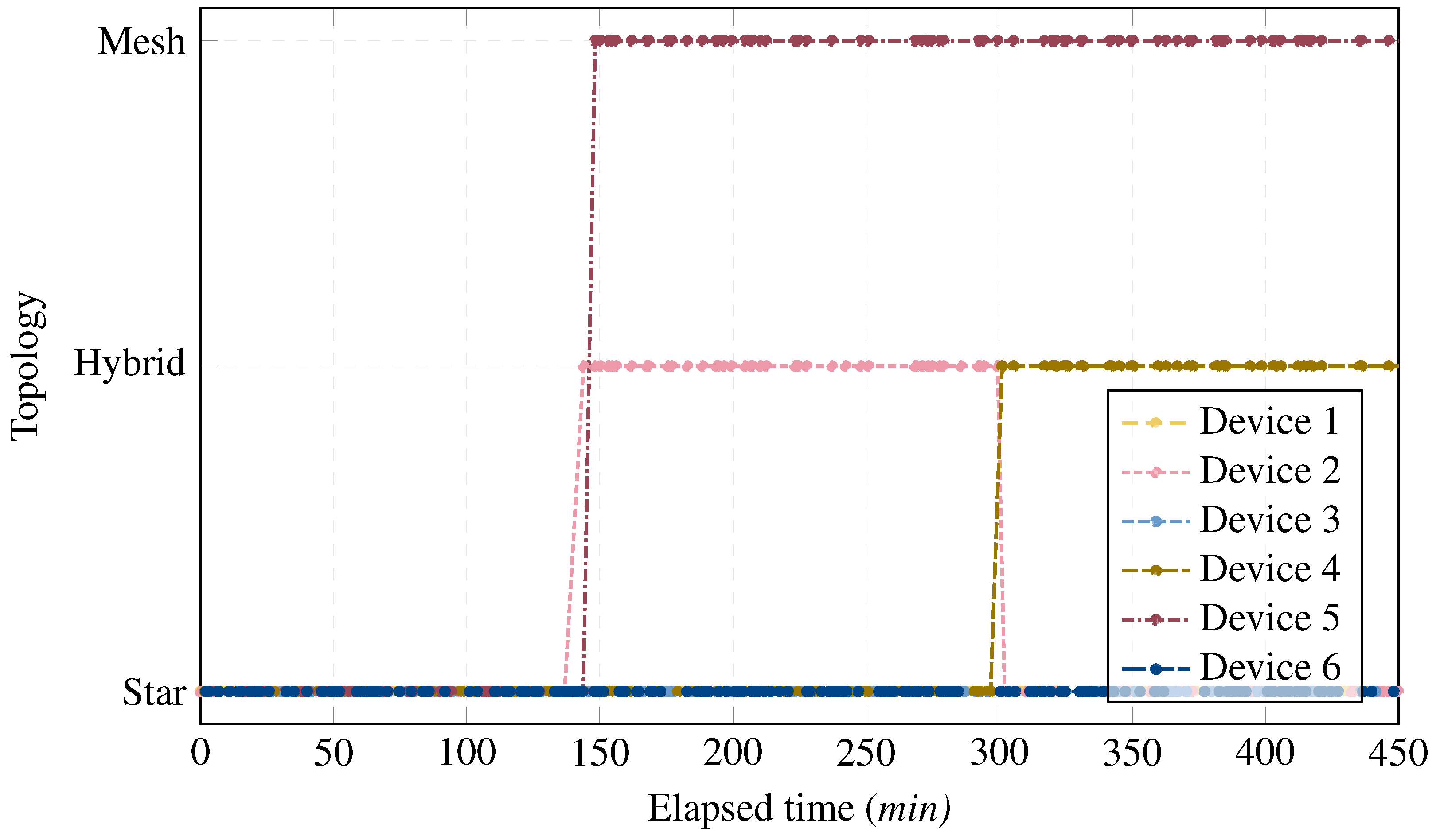Applsci 15 03487 g017