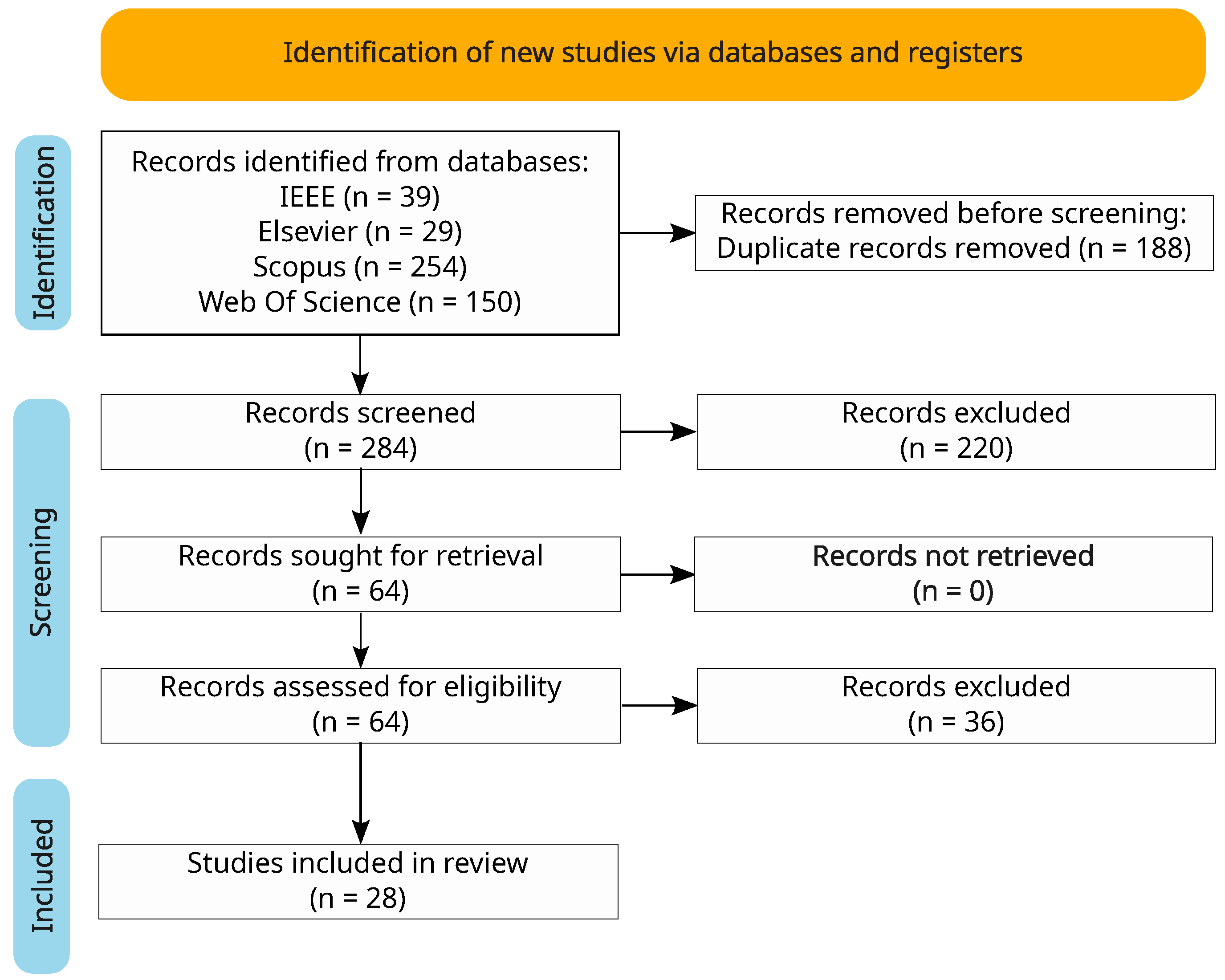 Applsci 15 03492 g001