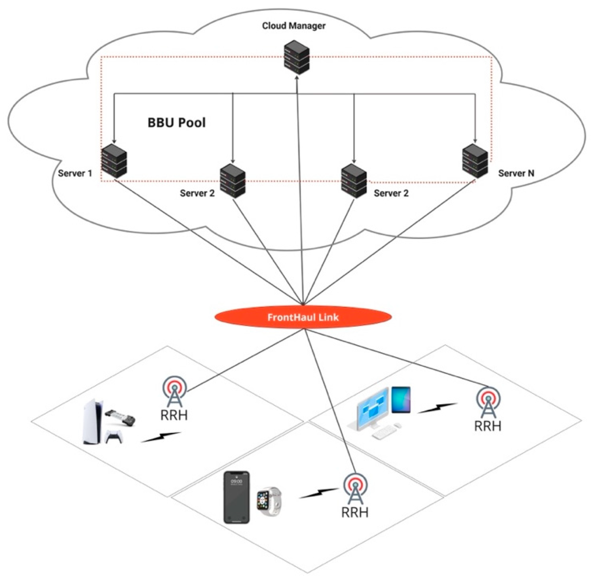 Applsci 15 03494 g001