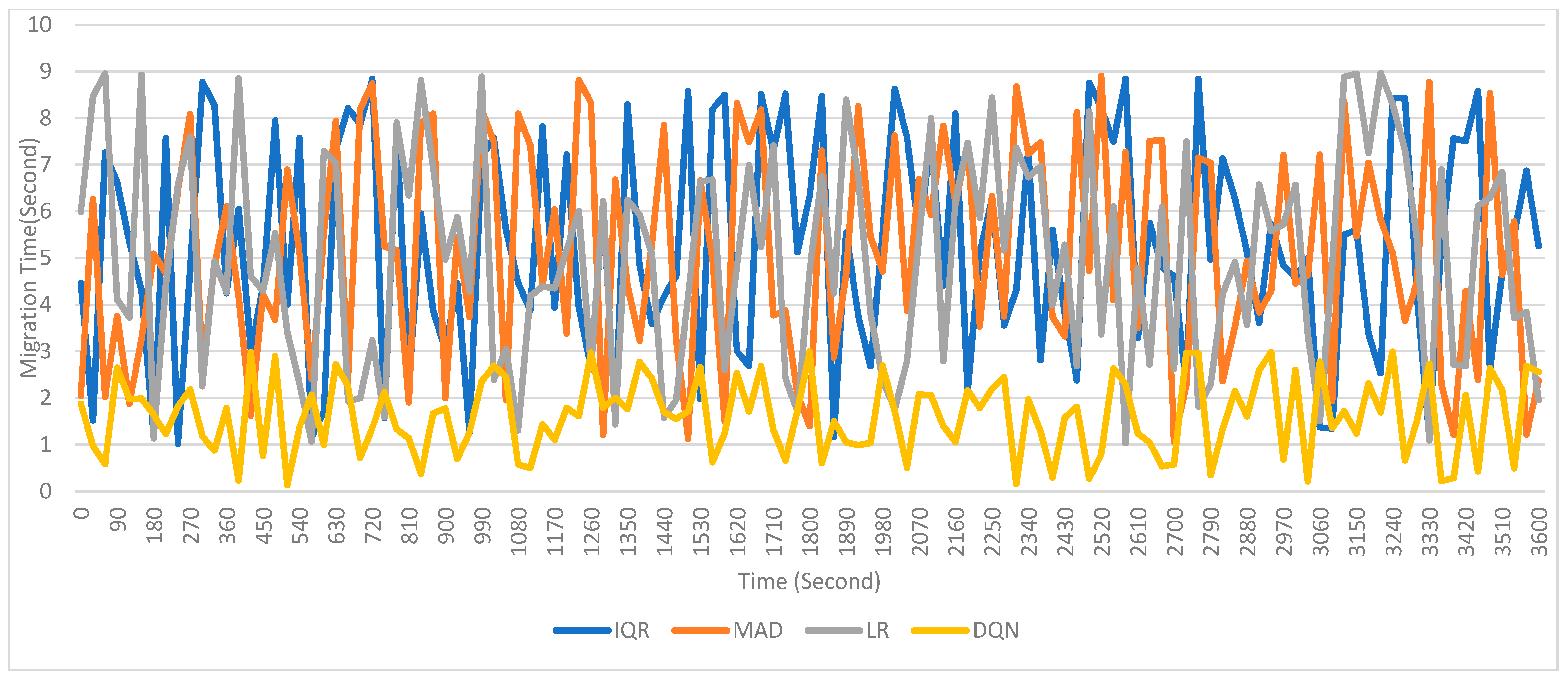 Applsci 15 03494 g010