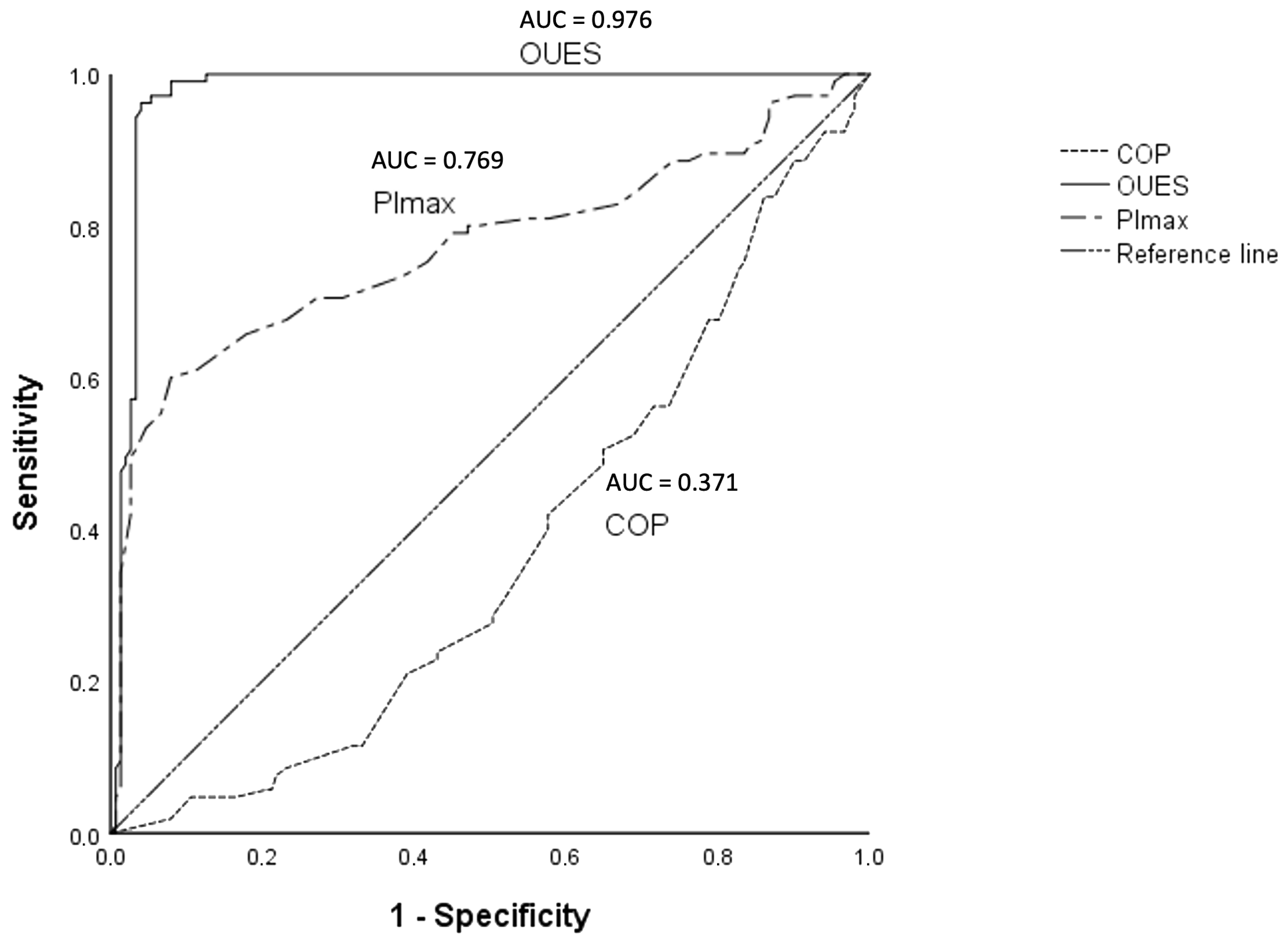 Applsci 15 03495 g004