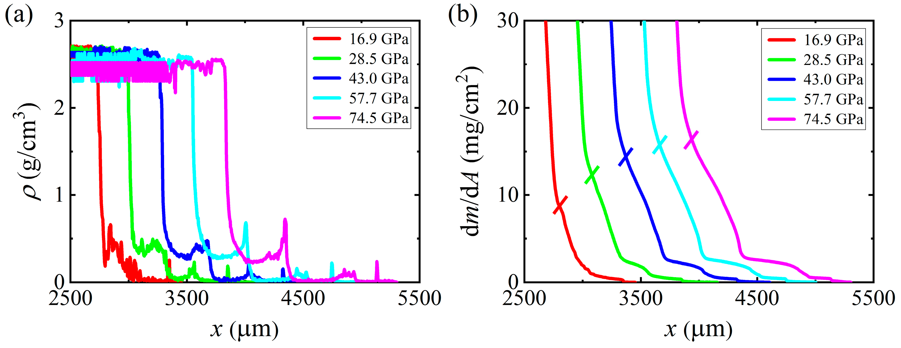 Applsci 15 03498 g011