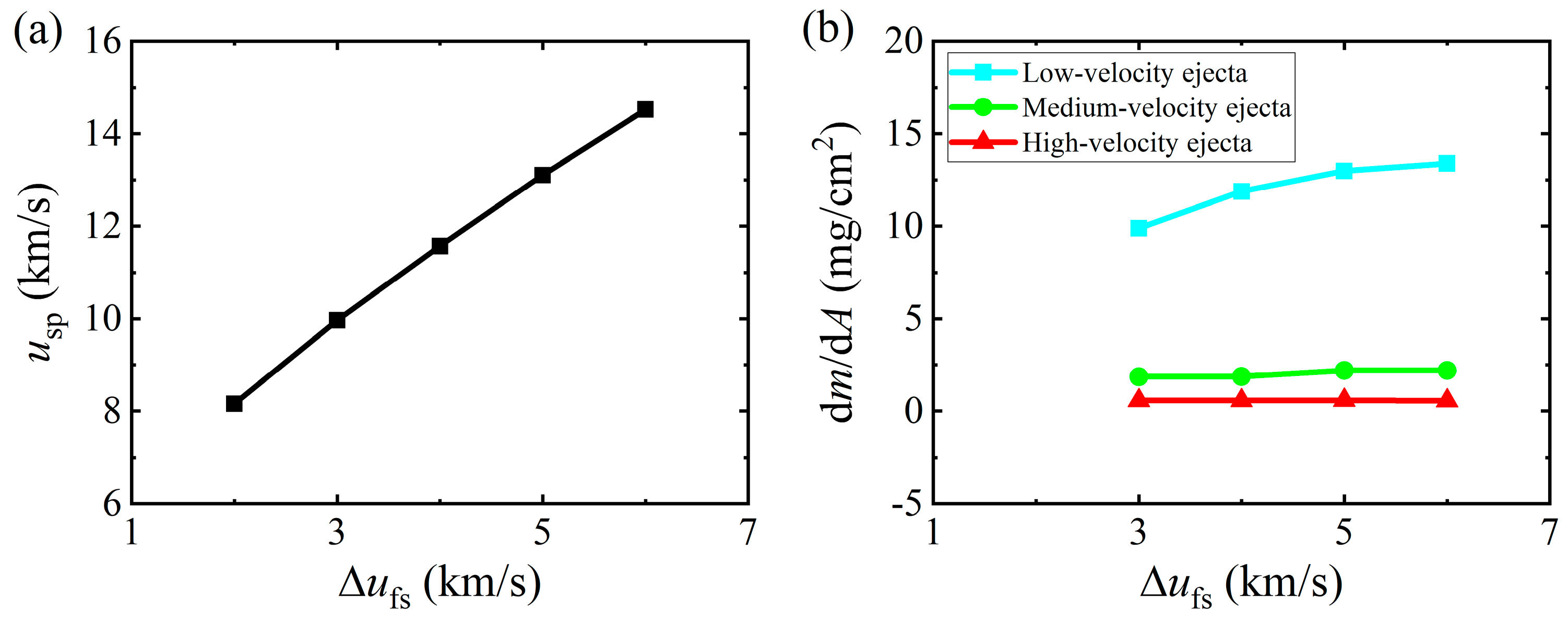Applsci 15 03498 g013