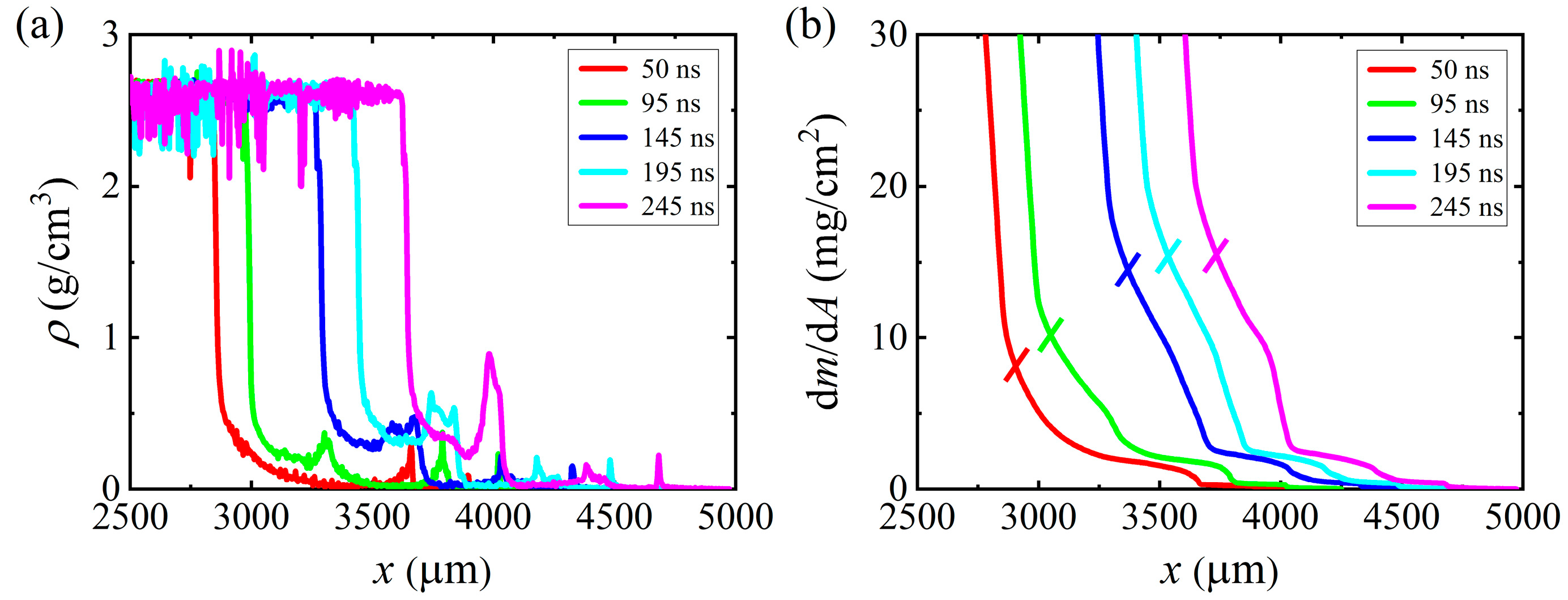 Applsci 15 03498 g015