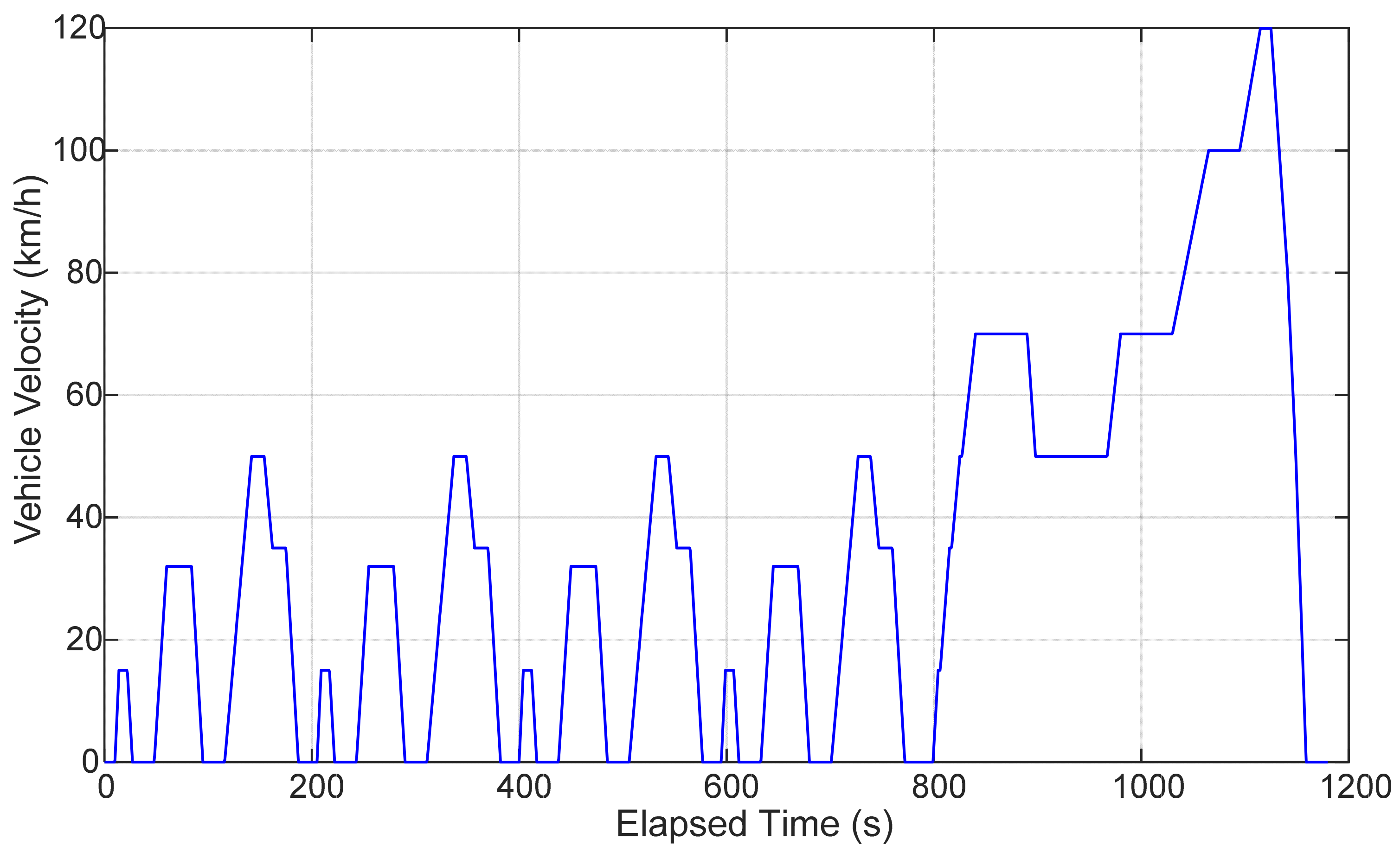 Applsci 15 03505 g002