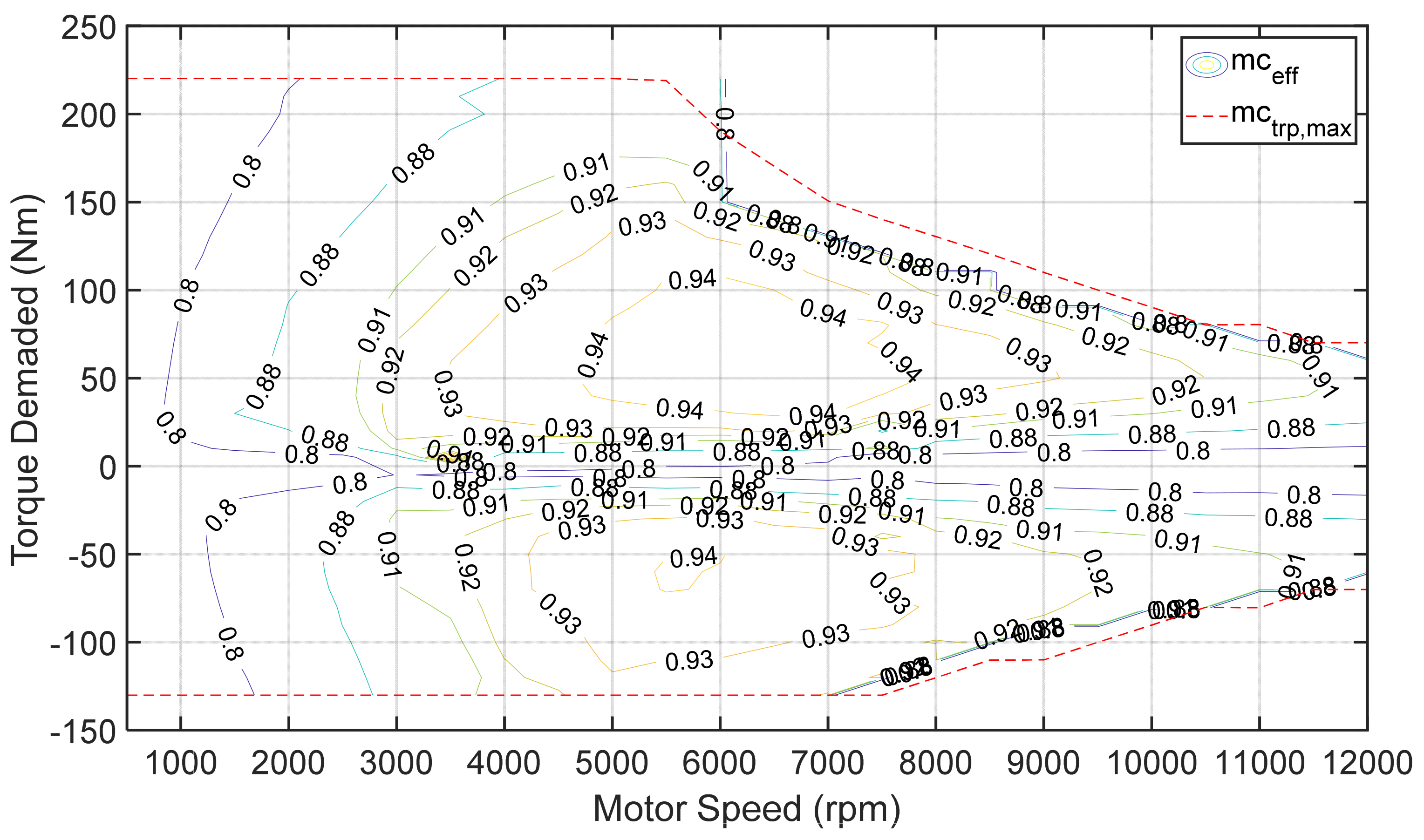 Applsci 15 03505 g004