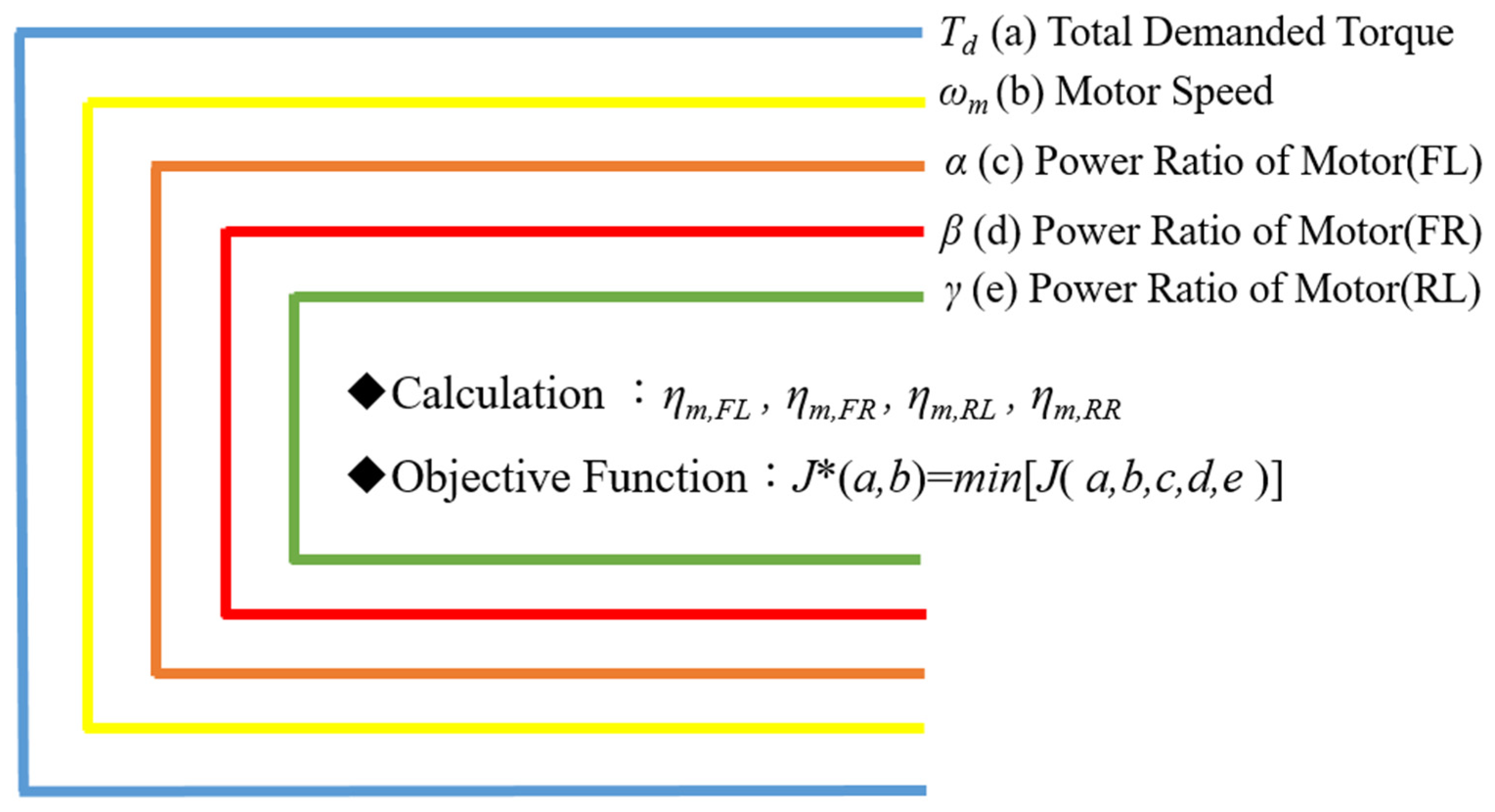 Applsci 15 03505 g007