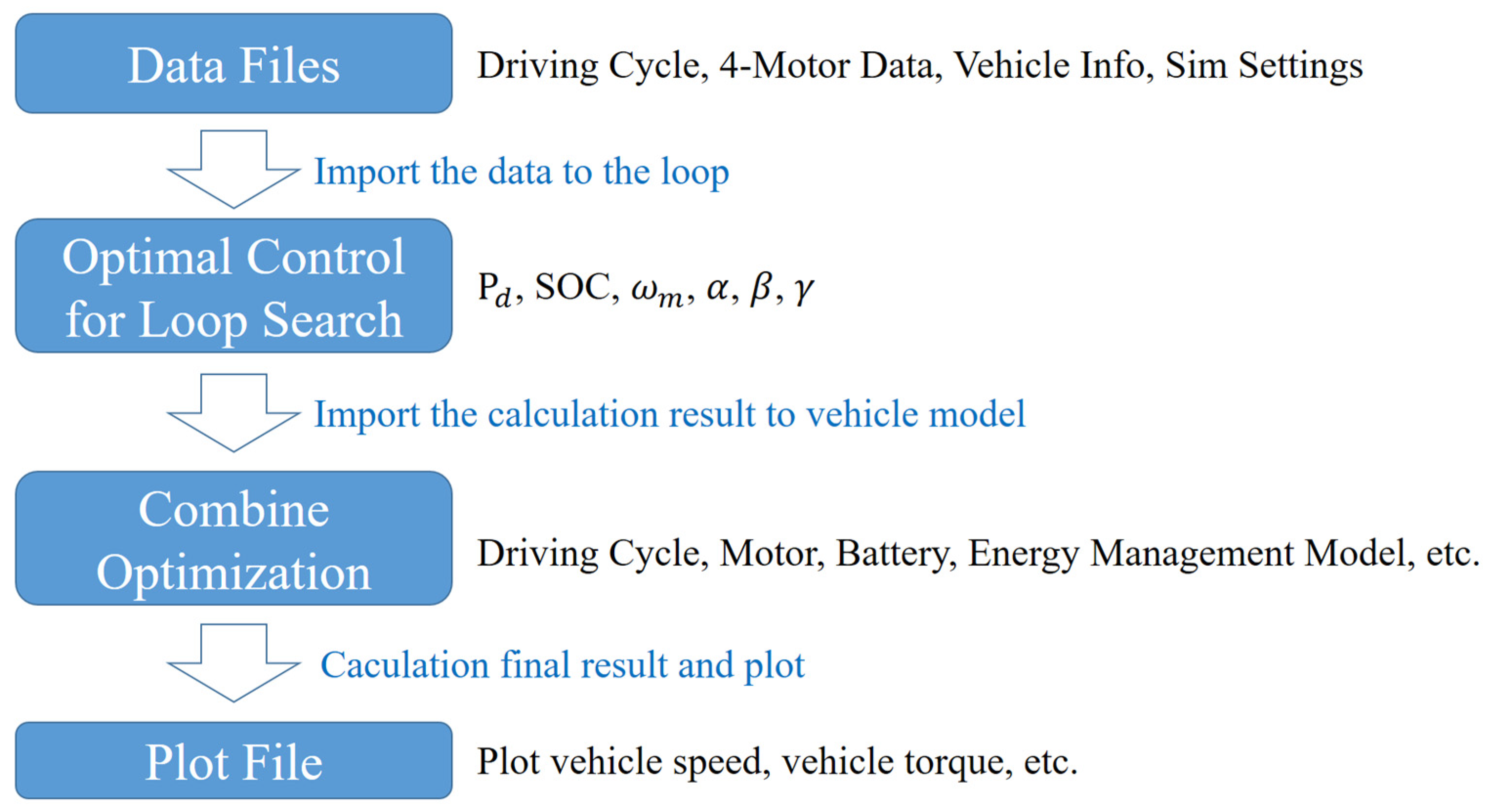 Applsci 15 03505 g008