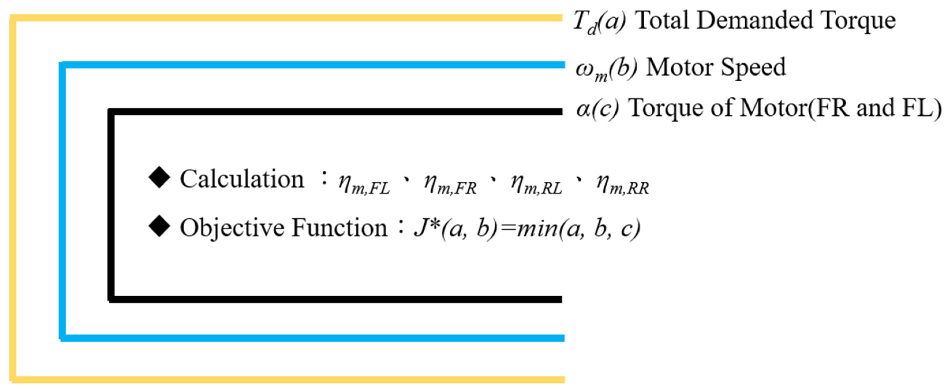 Applsci 15 03505 g010