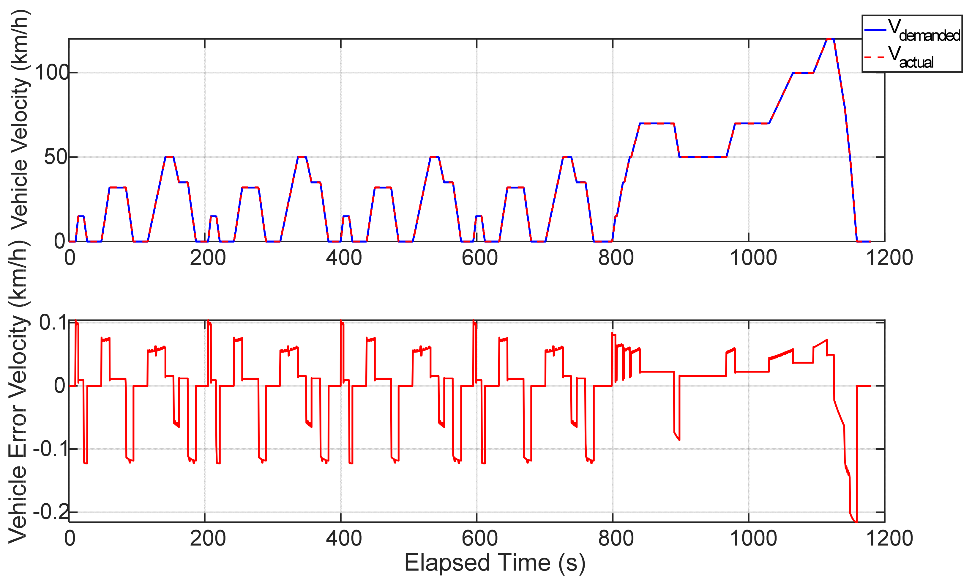 Applsci 15 03505 g012