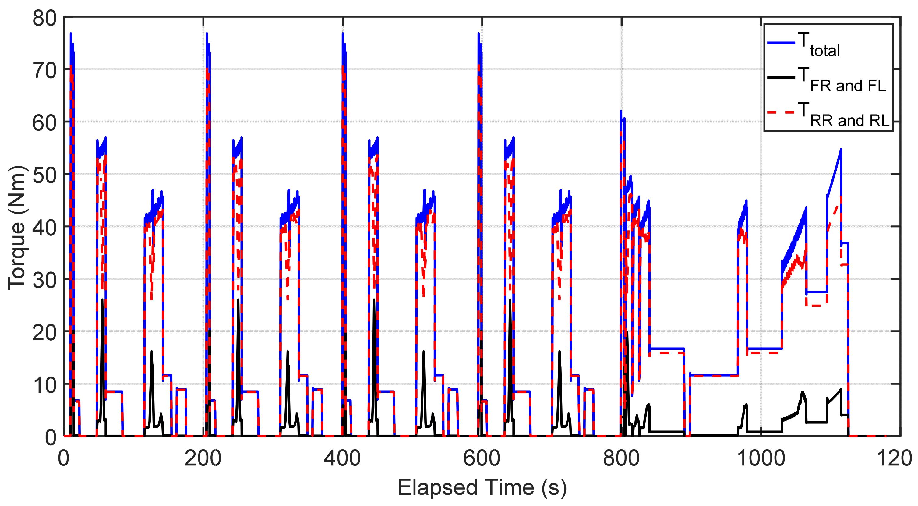 Applsci 15 03505 g013