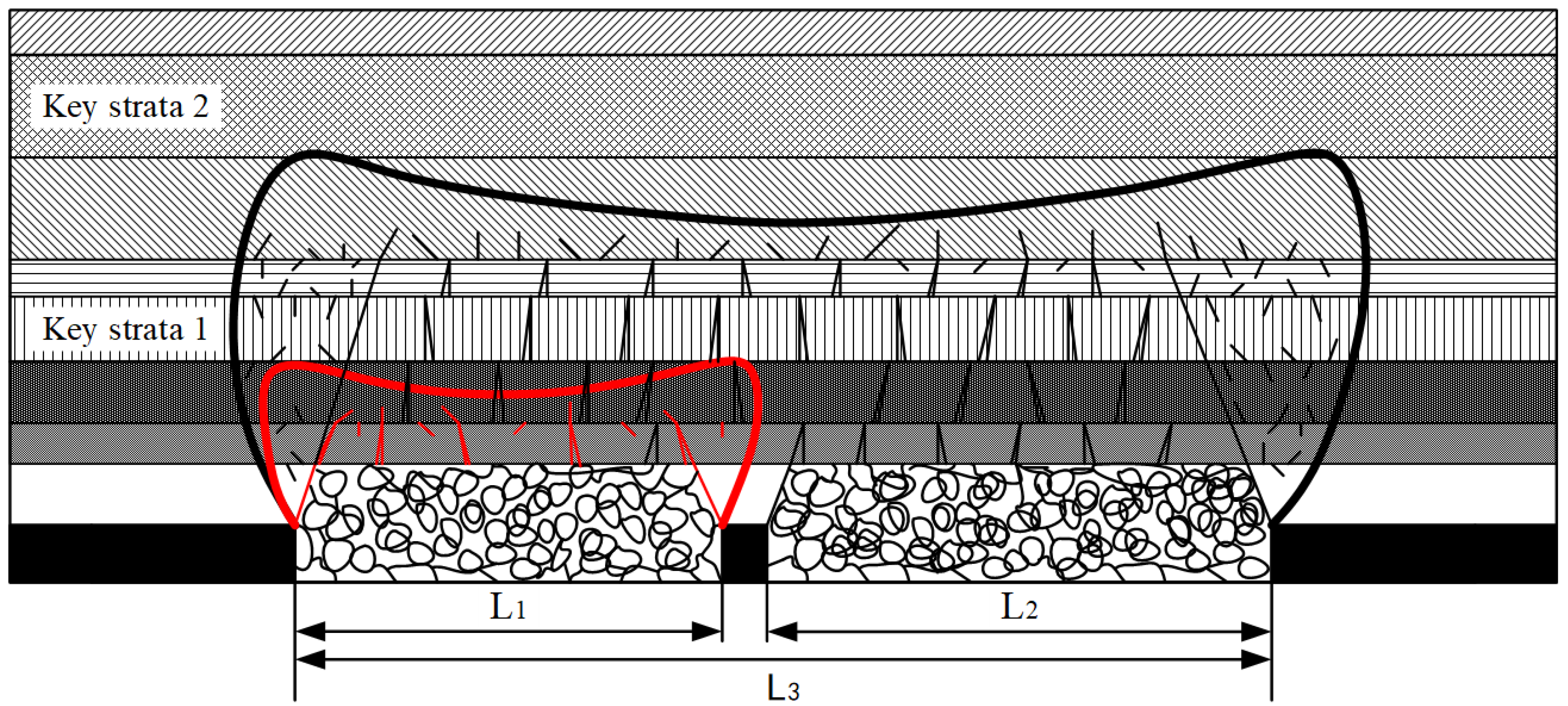 Applsci 15 03511 g001
