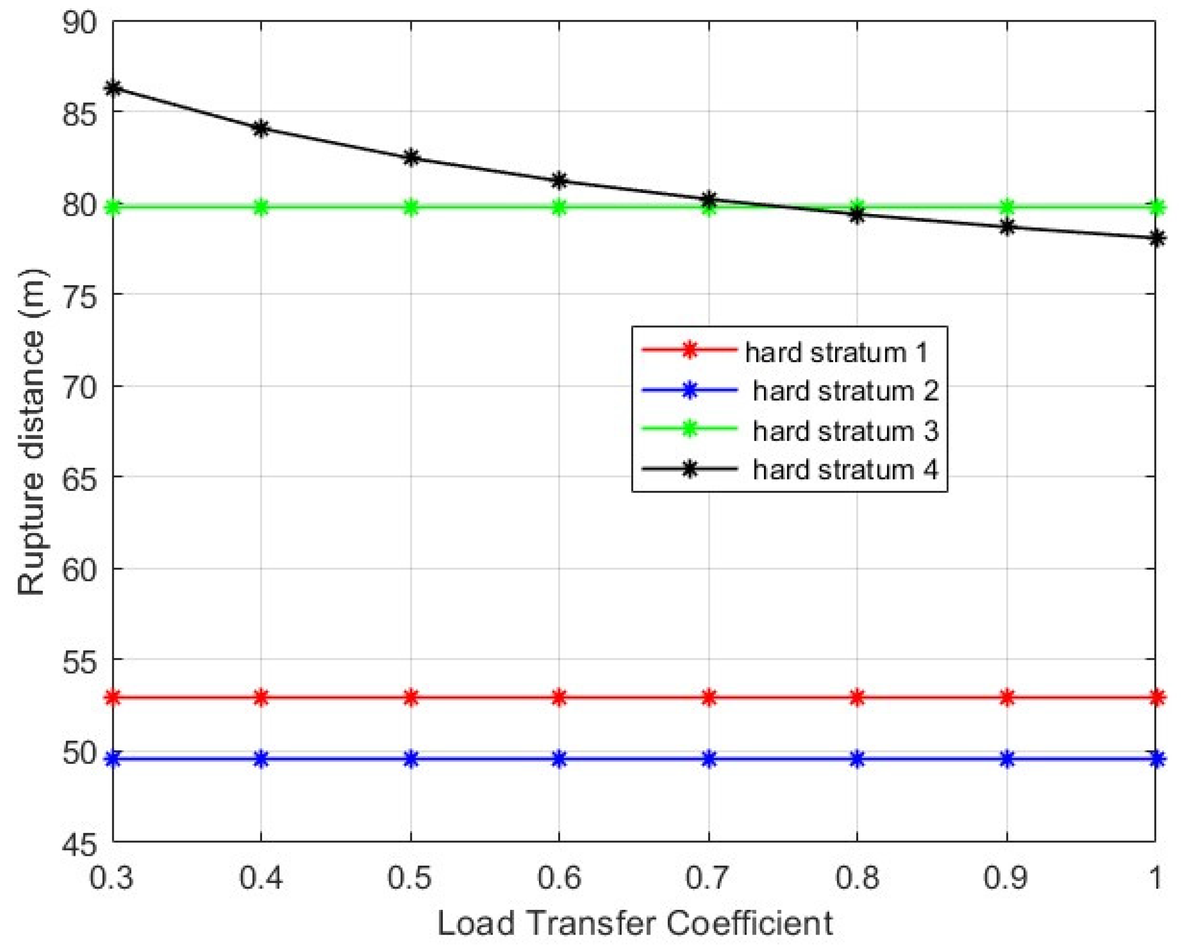 Applsci 15 03511 g003