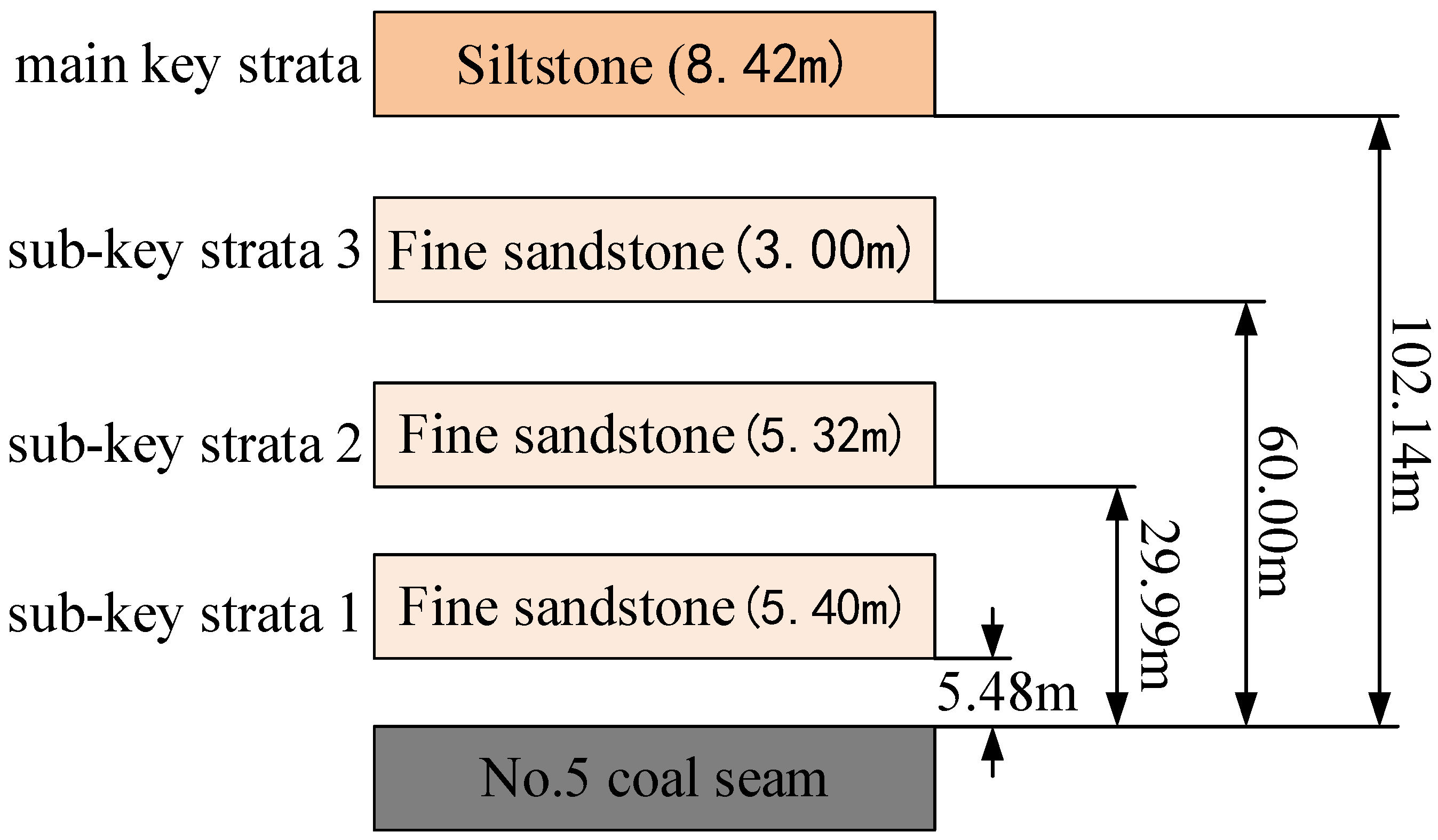 Applsci 15 03511 g008