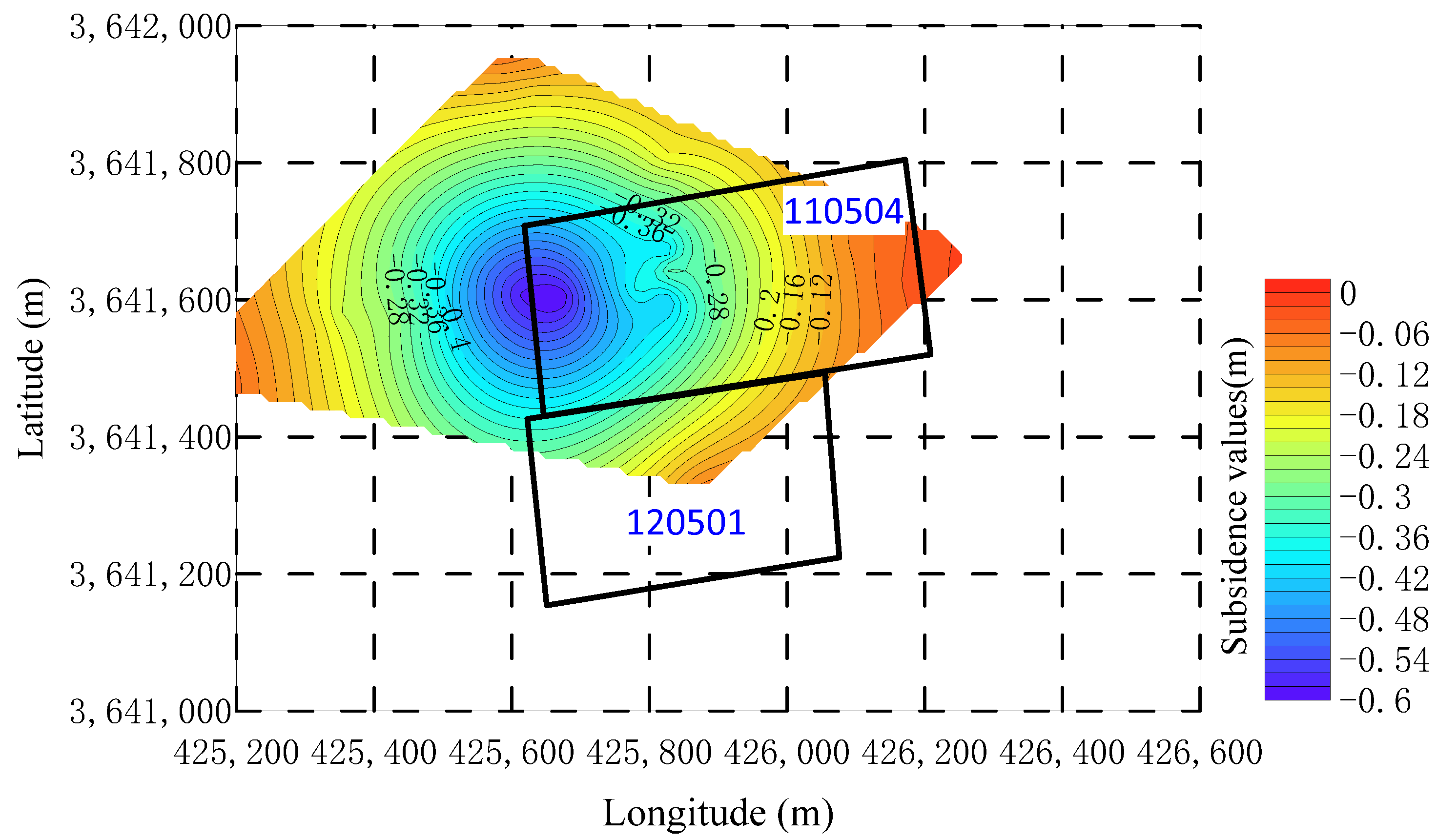 Applsci 15 03511 g014