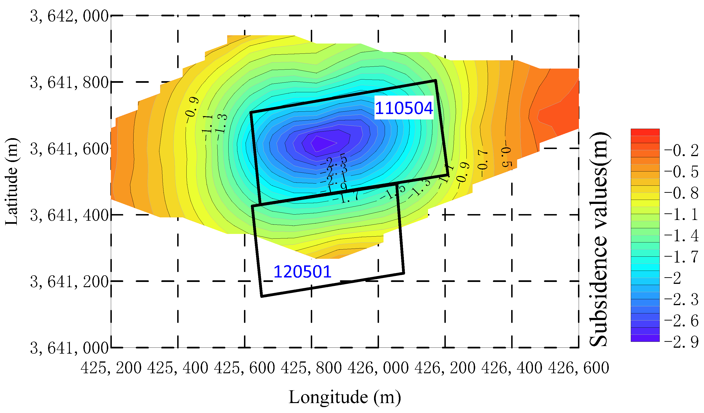 Applsci 15 03511 g015