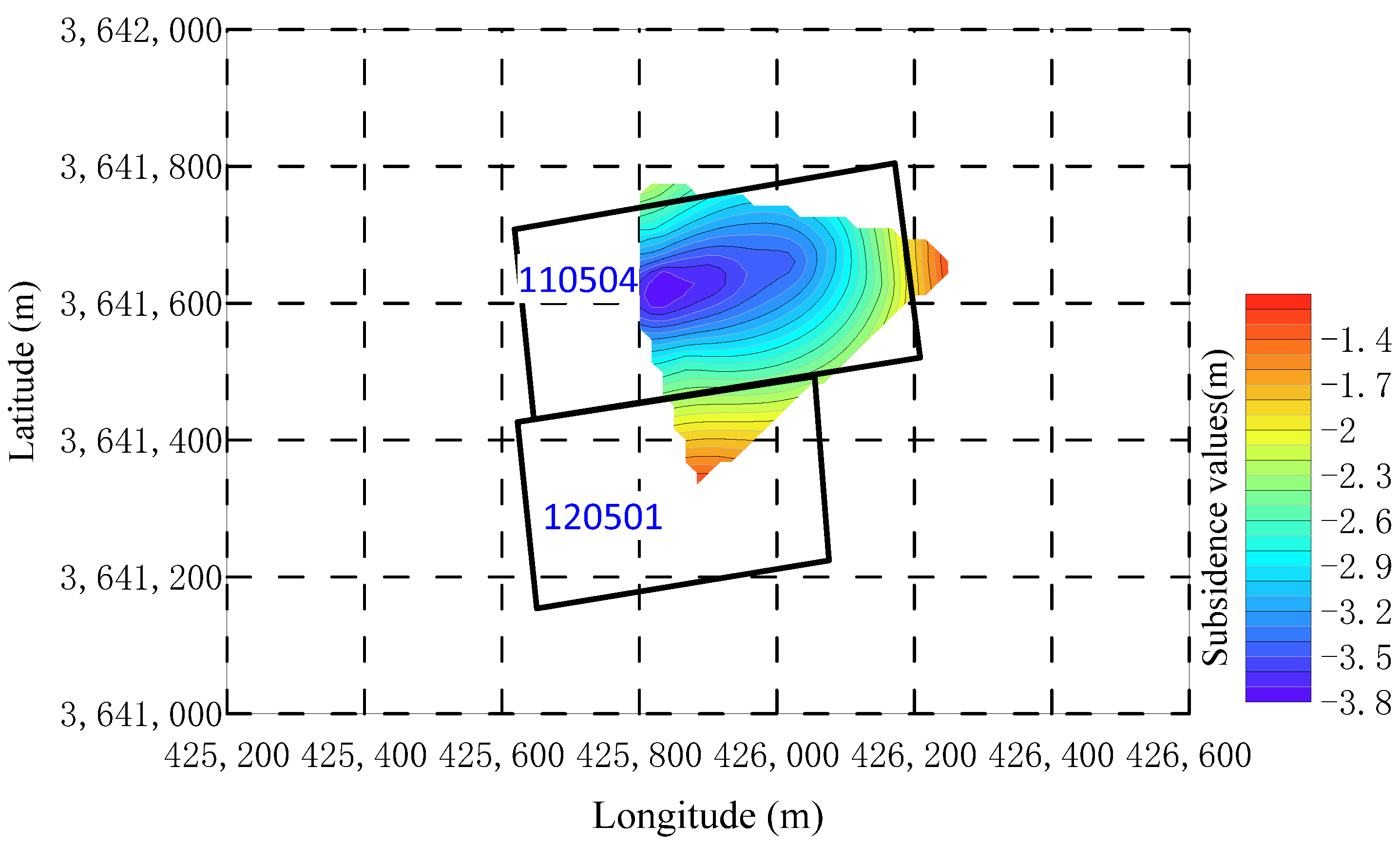 Applsci 15 03511 g016