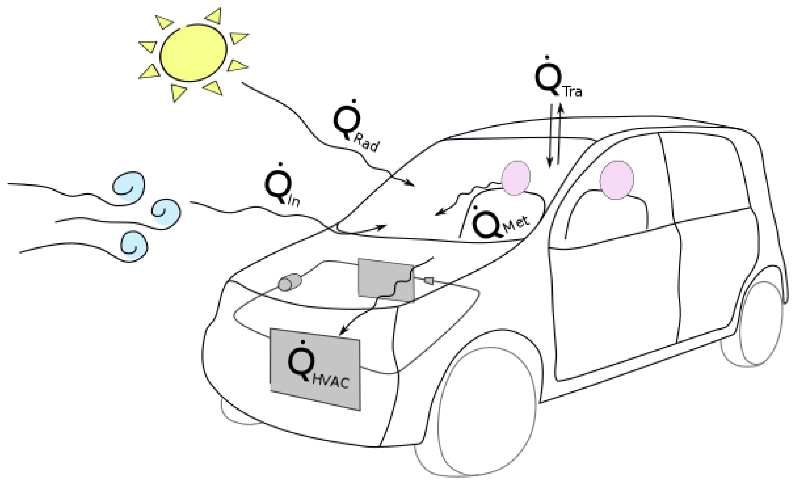 Applsci 15 03514 g001