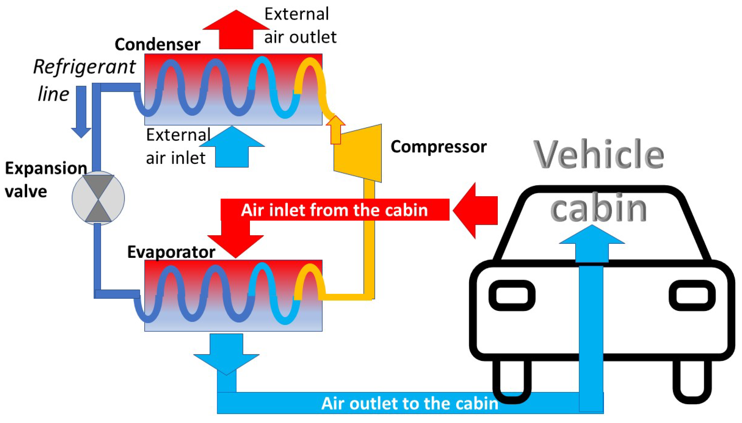 Applsci 15 03514 g002