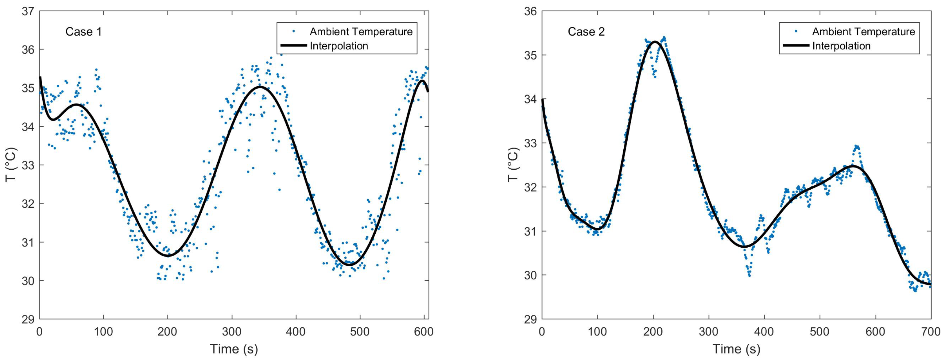 Applsci 15 03514 g004