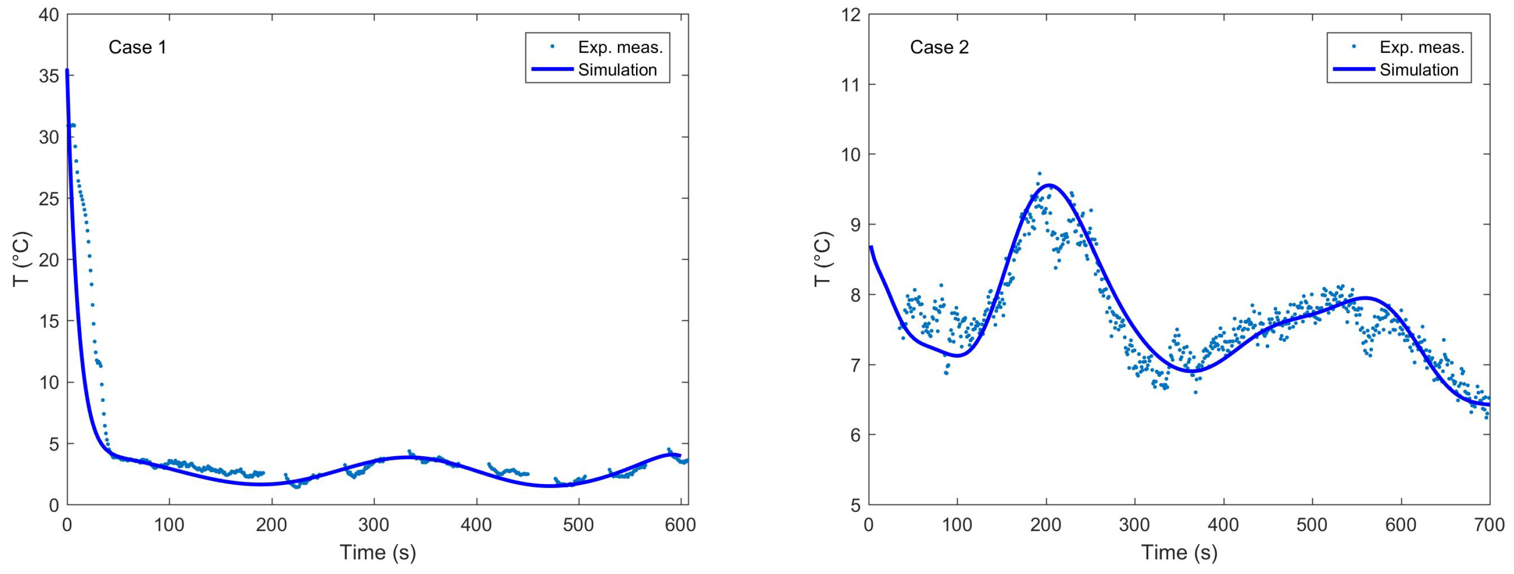 Applsci 15 03514 g005