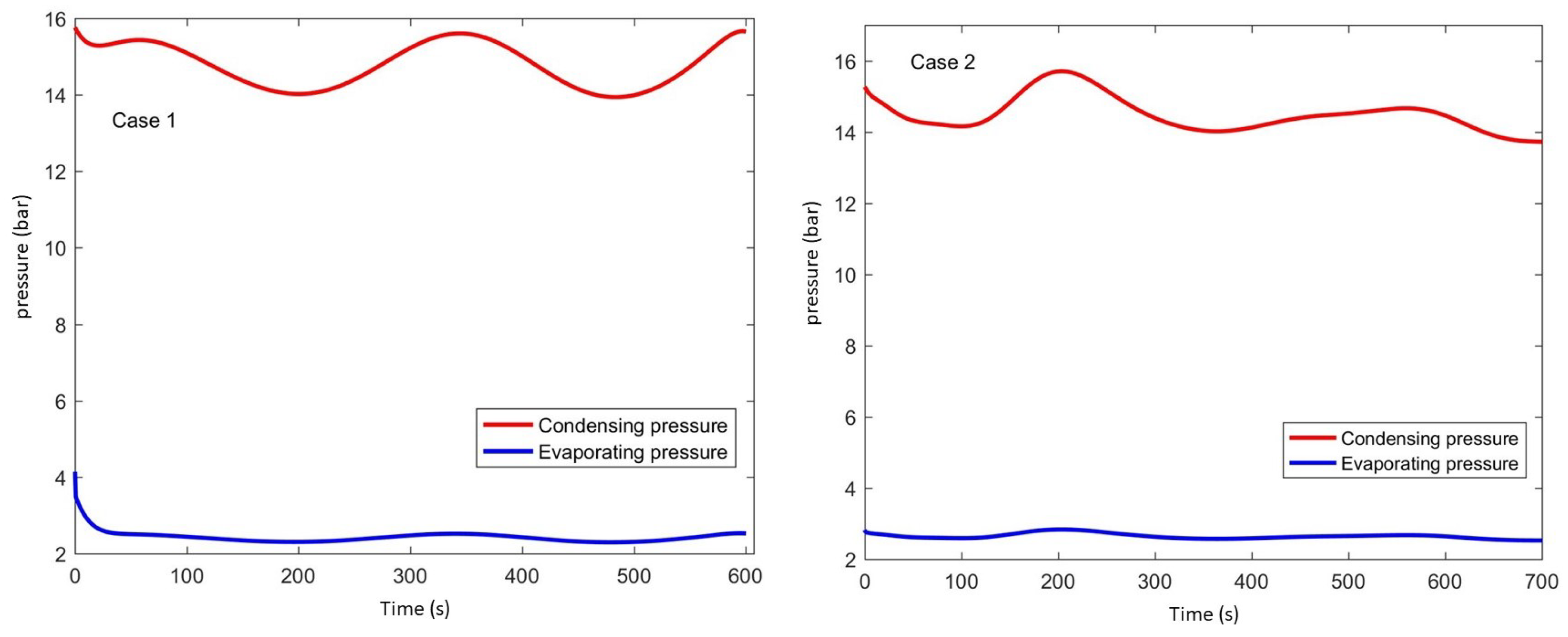 Applsci 15 03514 g006
