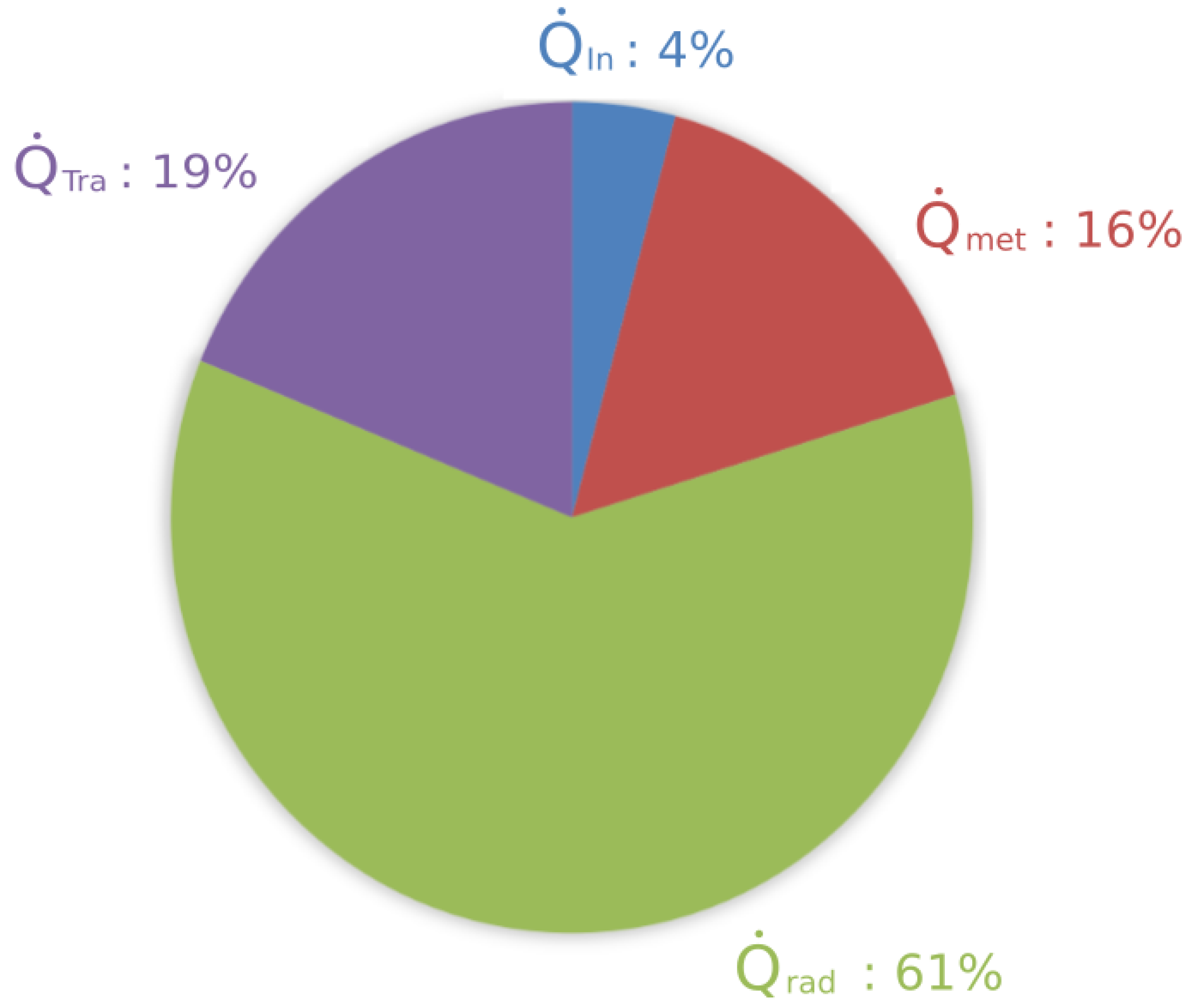 Applsci 15 03514 g011