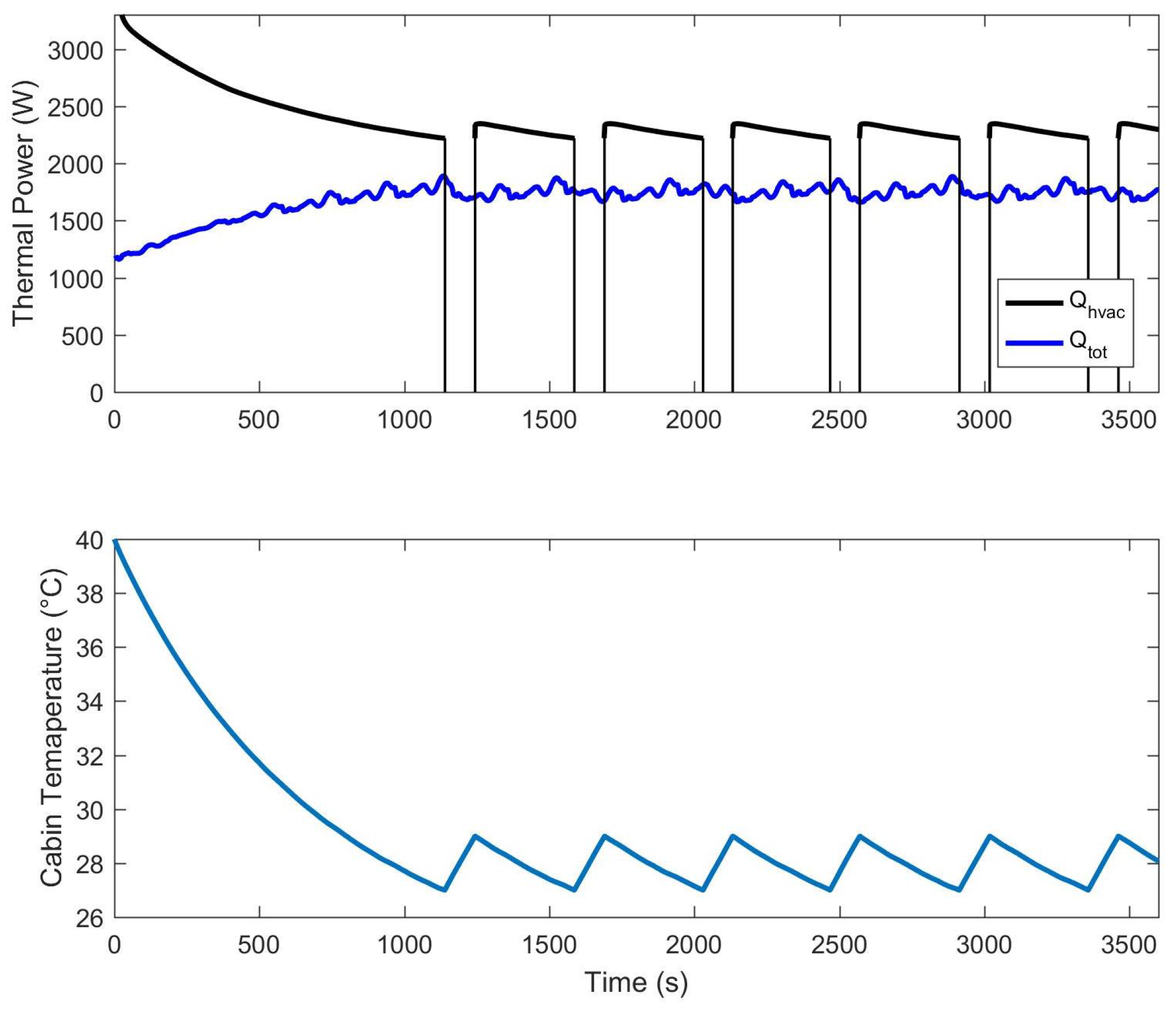 Applsci 15 03514 g012