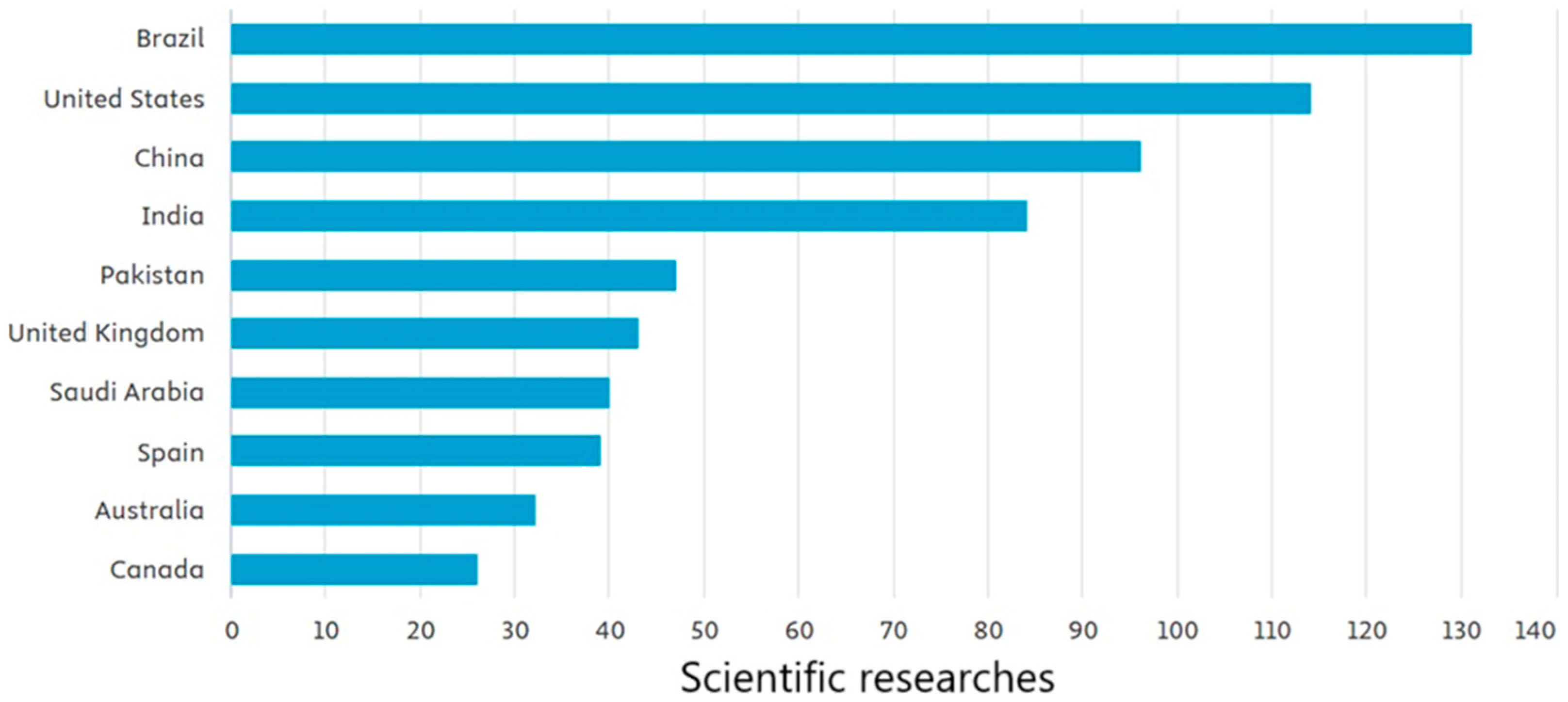 Applsci 15 03517 g014