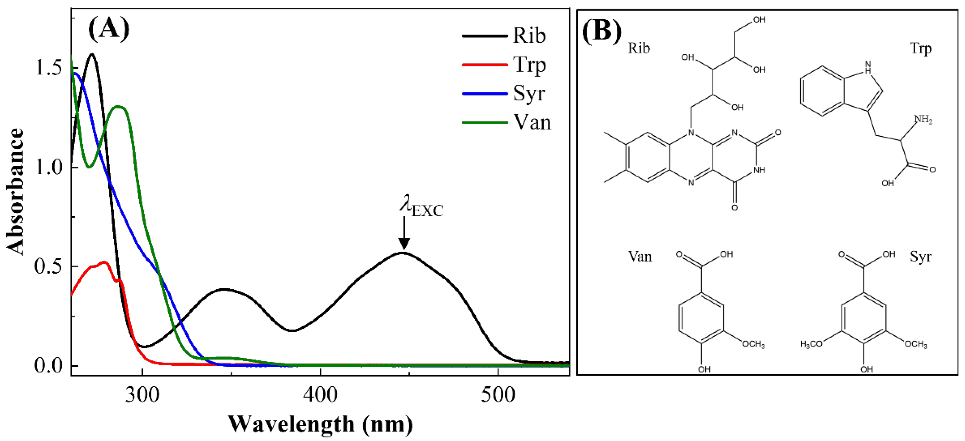Applsci 15 03524 g001