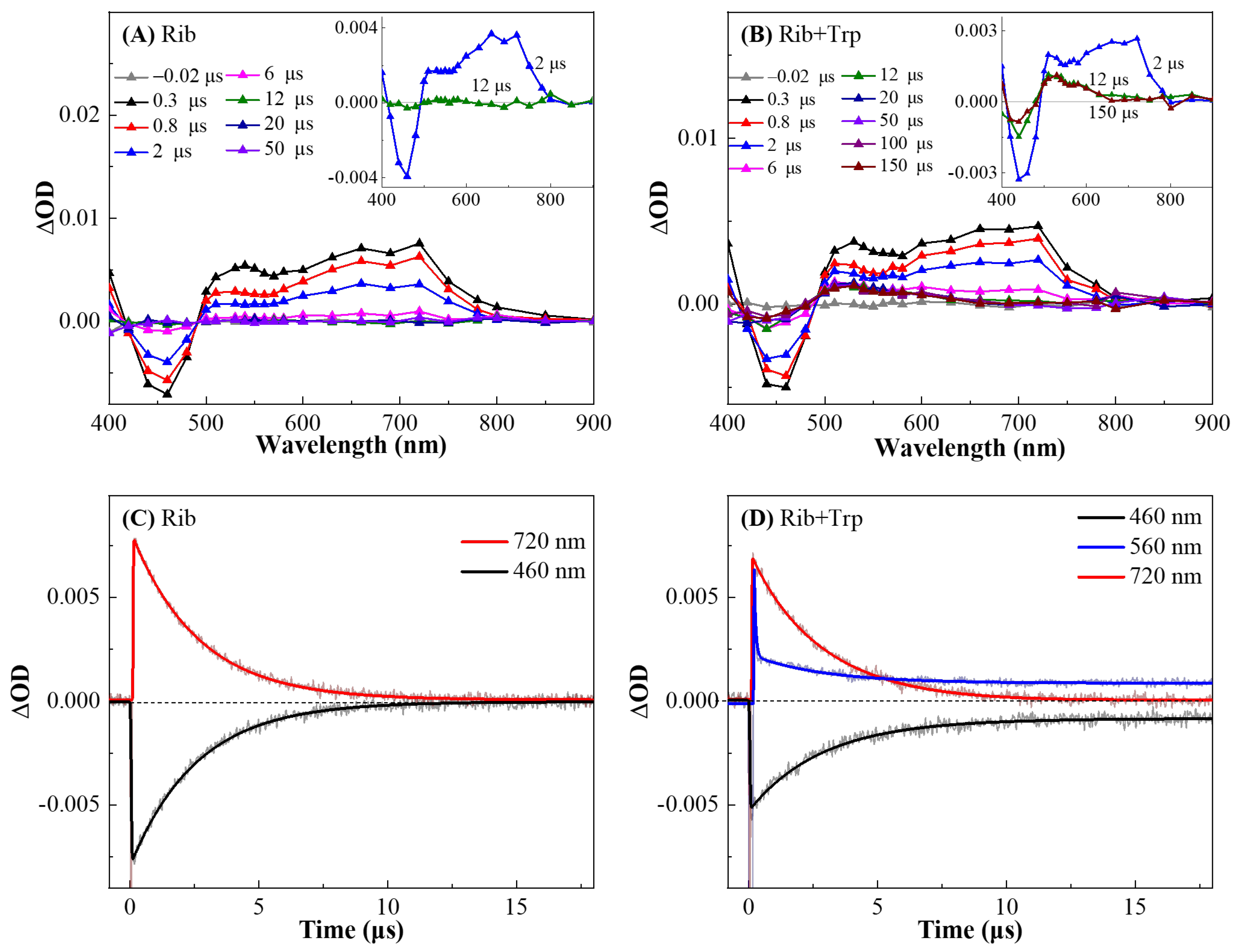 Applsci 15 03524 g002