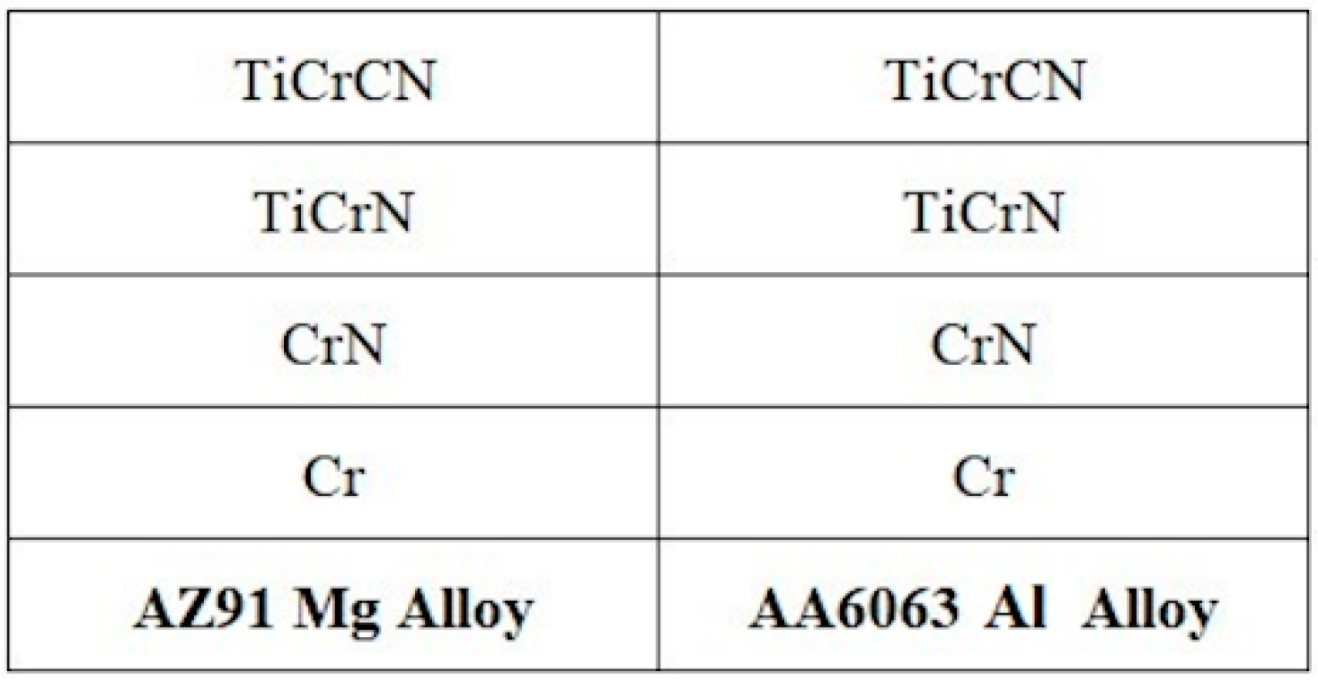 Applsci 15 03525 g001