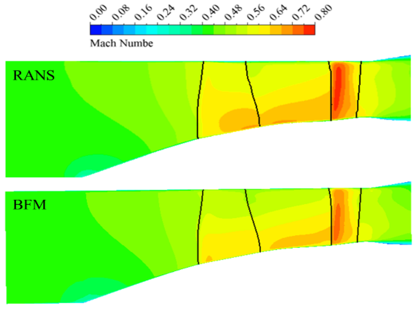Applsci 15 03536 g006