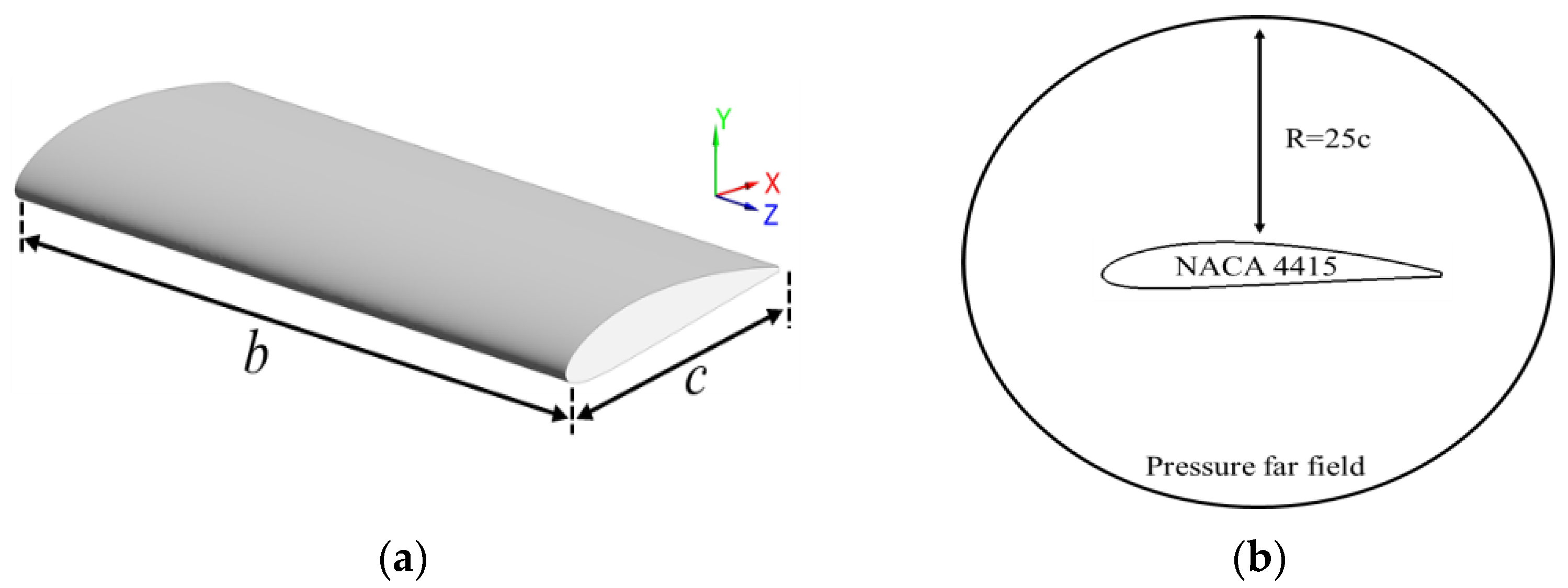 Applsci 15 03536 g008