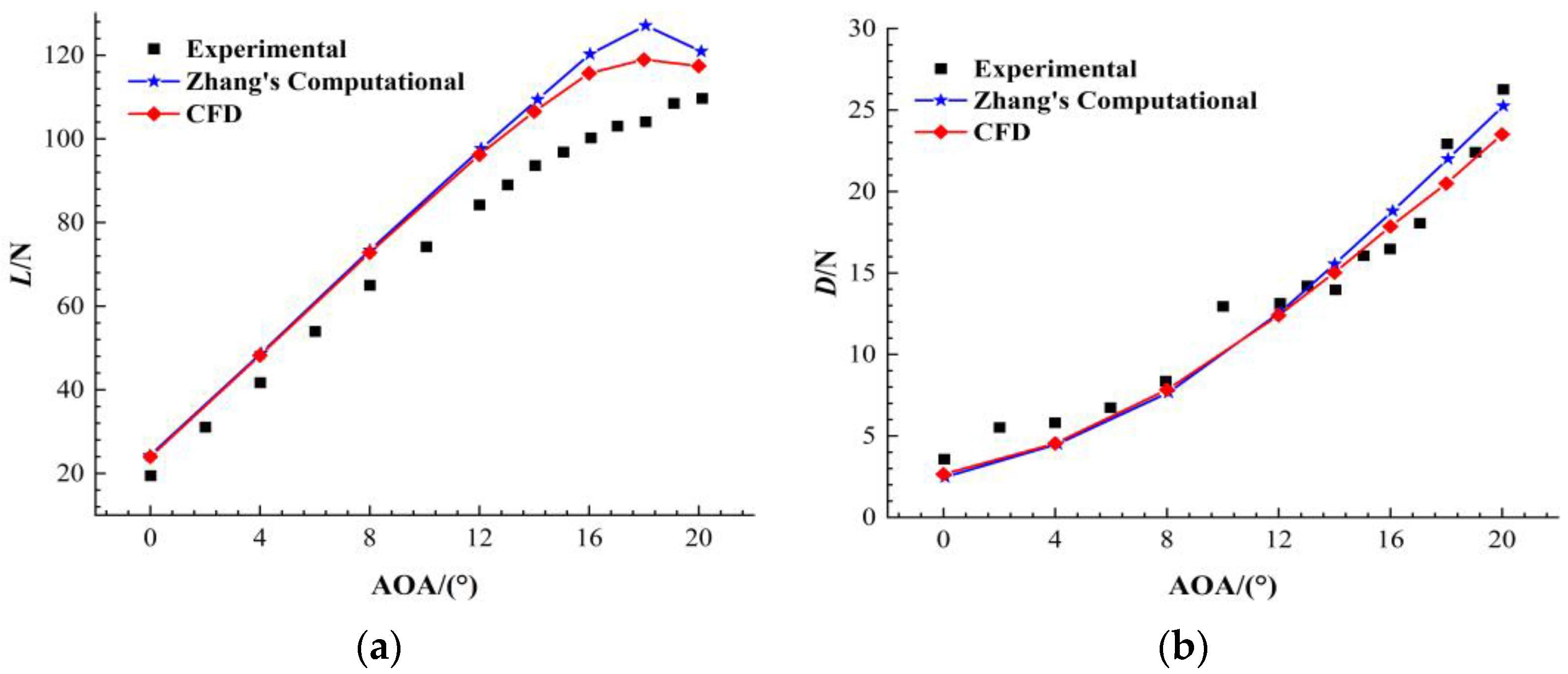 Applsci 15 03536 g009