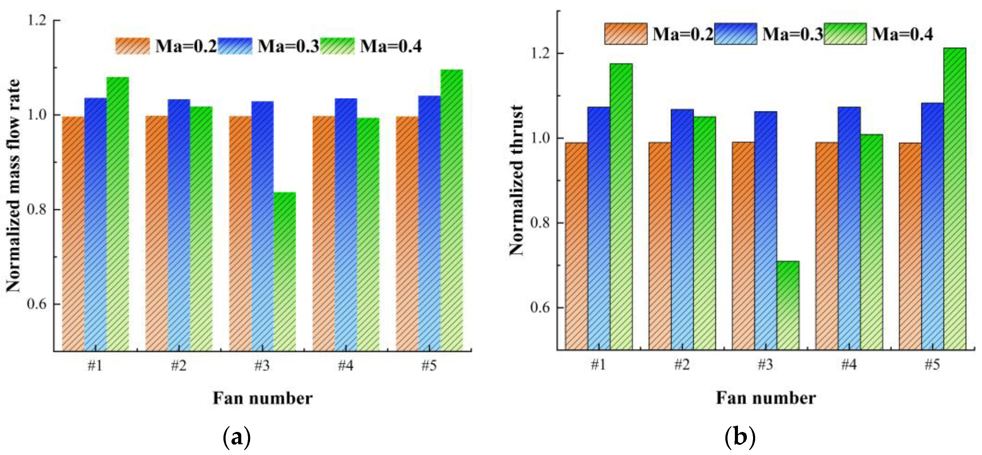Applsci 15 03536 g012