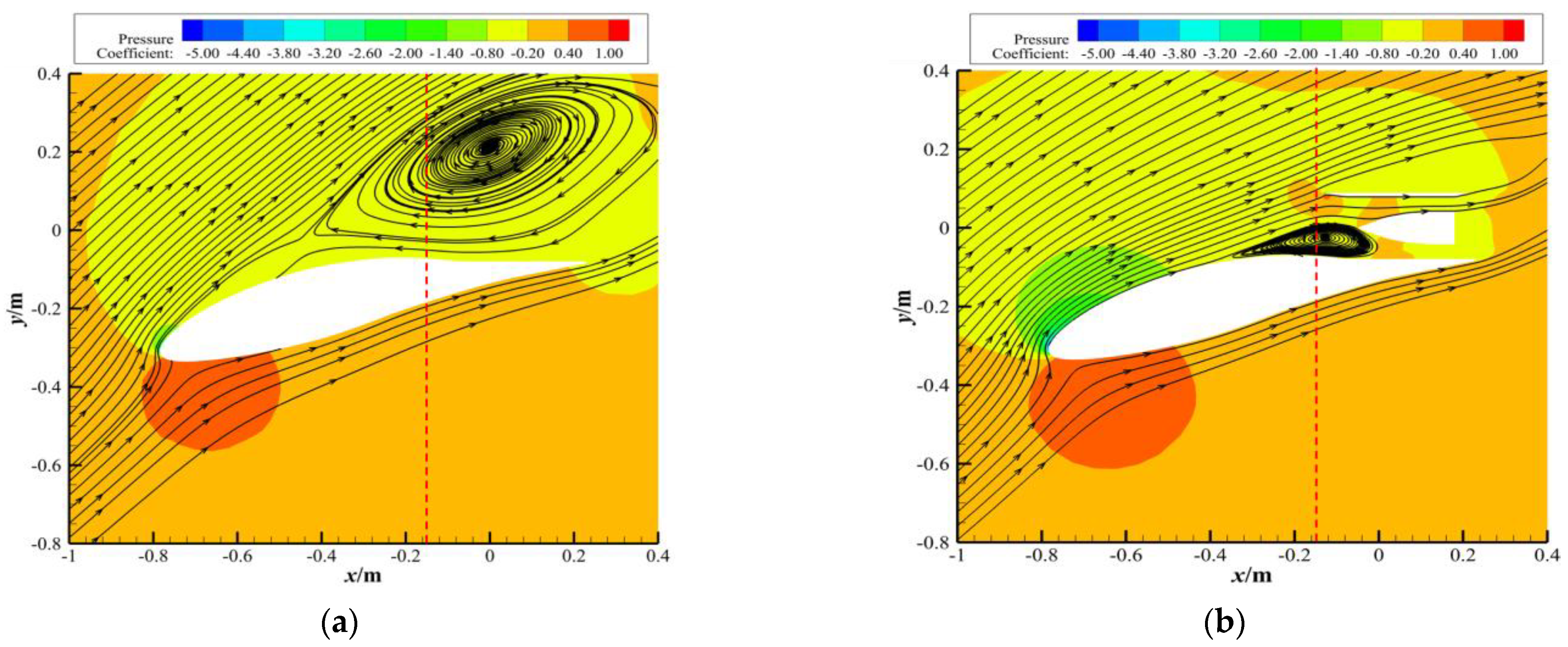 Applsci 15 03536 g014